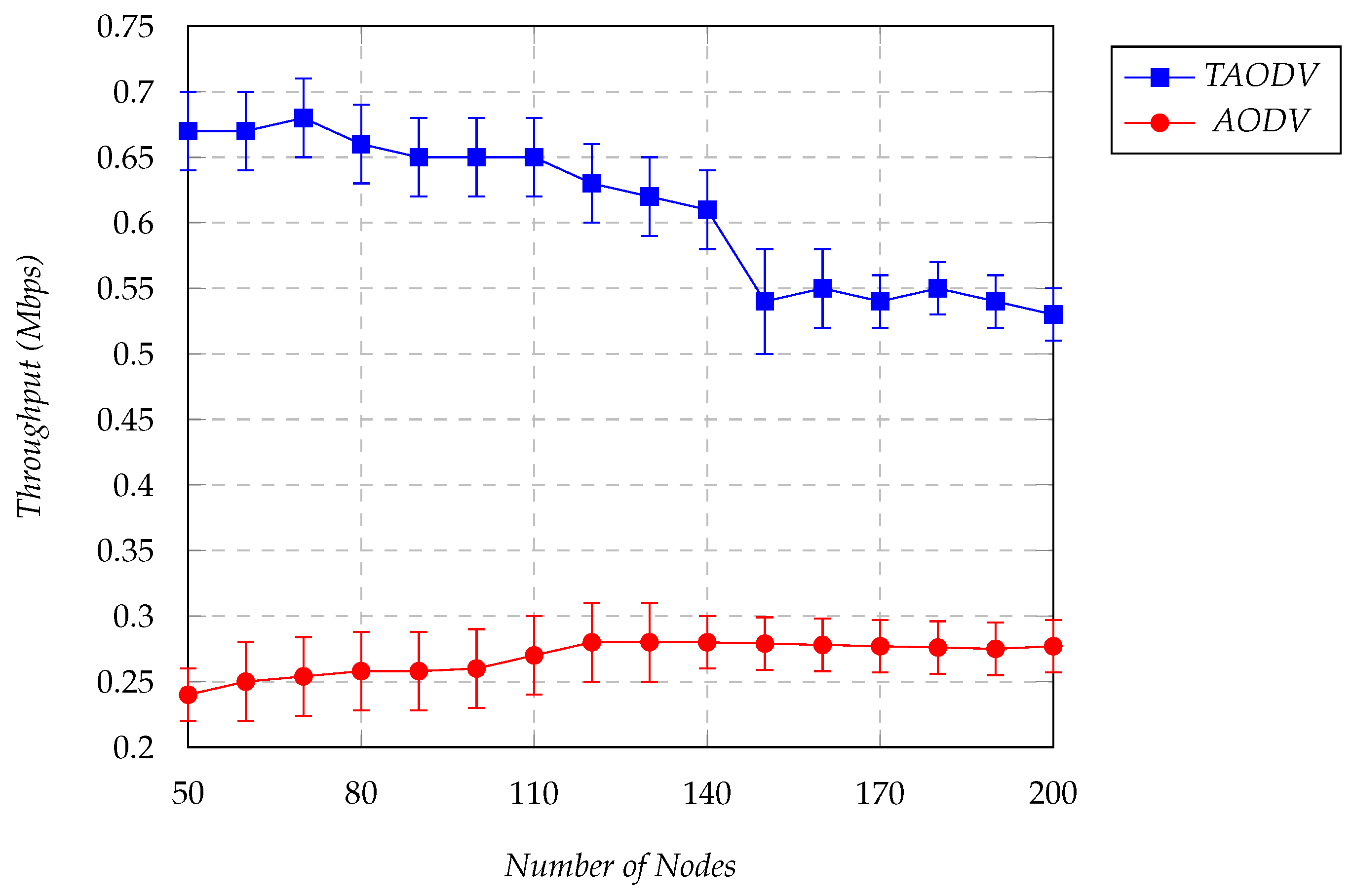 Applsci 14 02874 g004