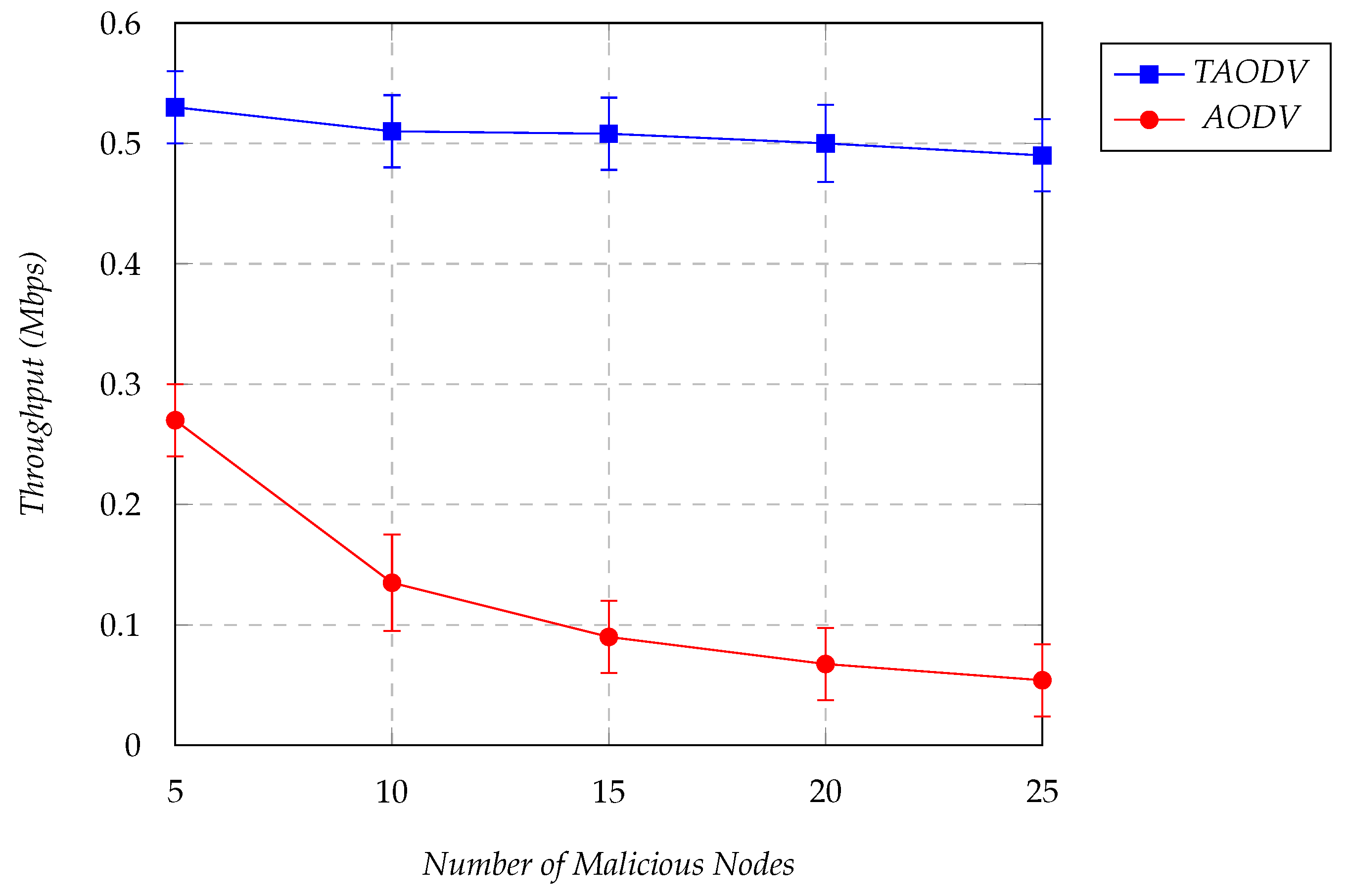 Applsci 14 02874 g005