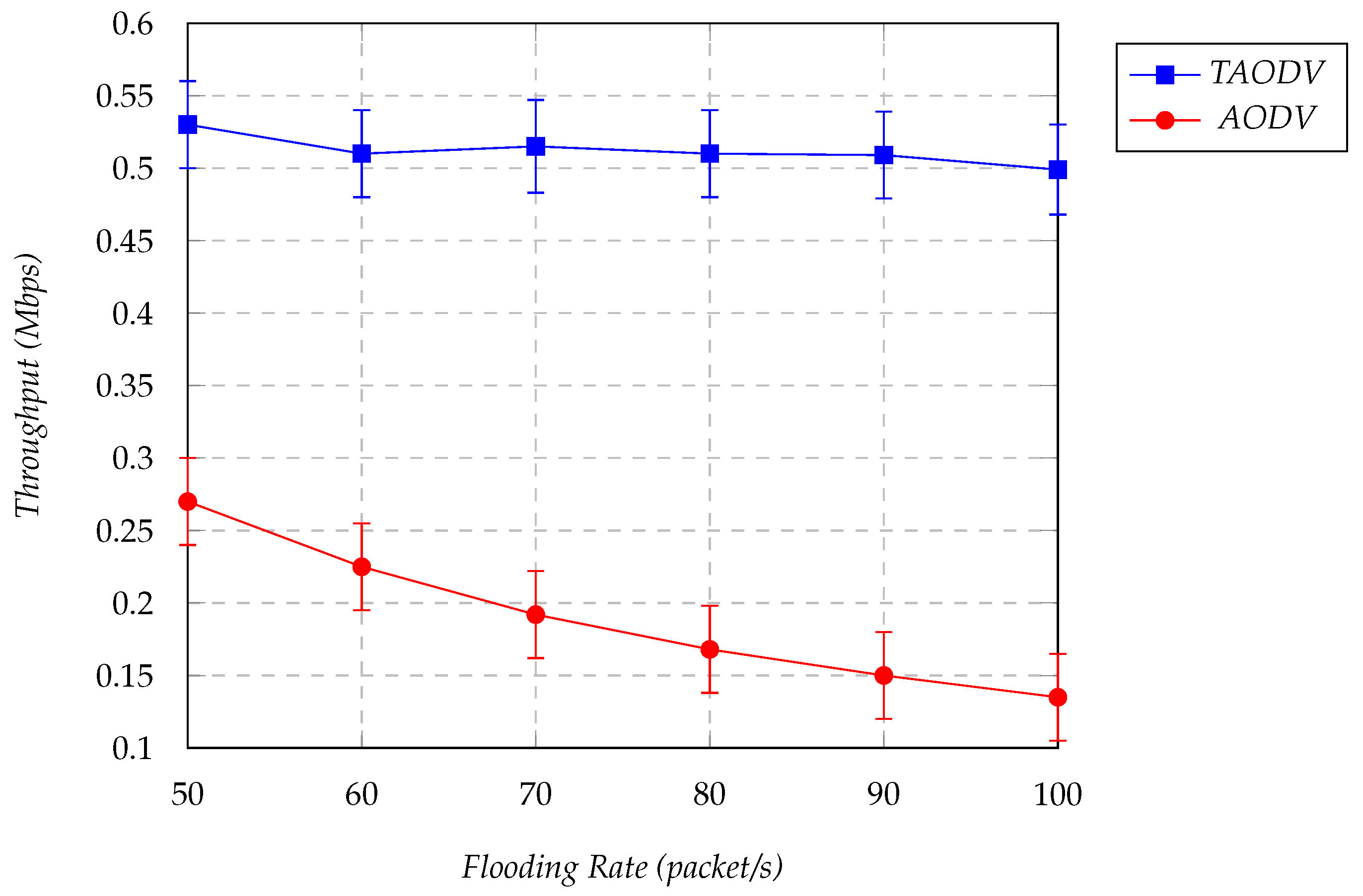 Applsci 14 02874 g006