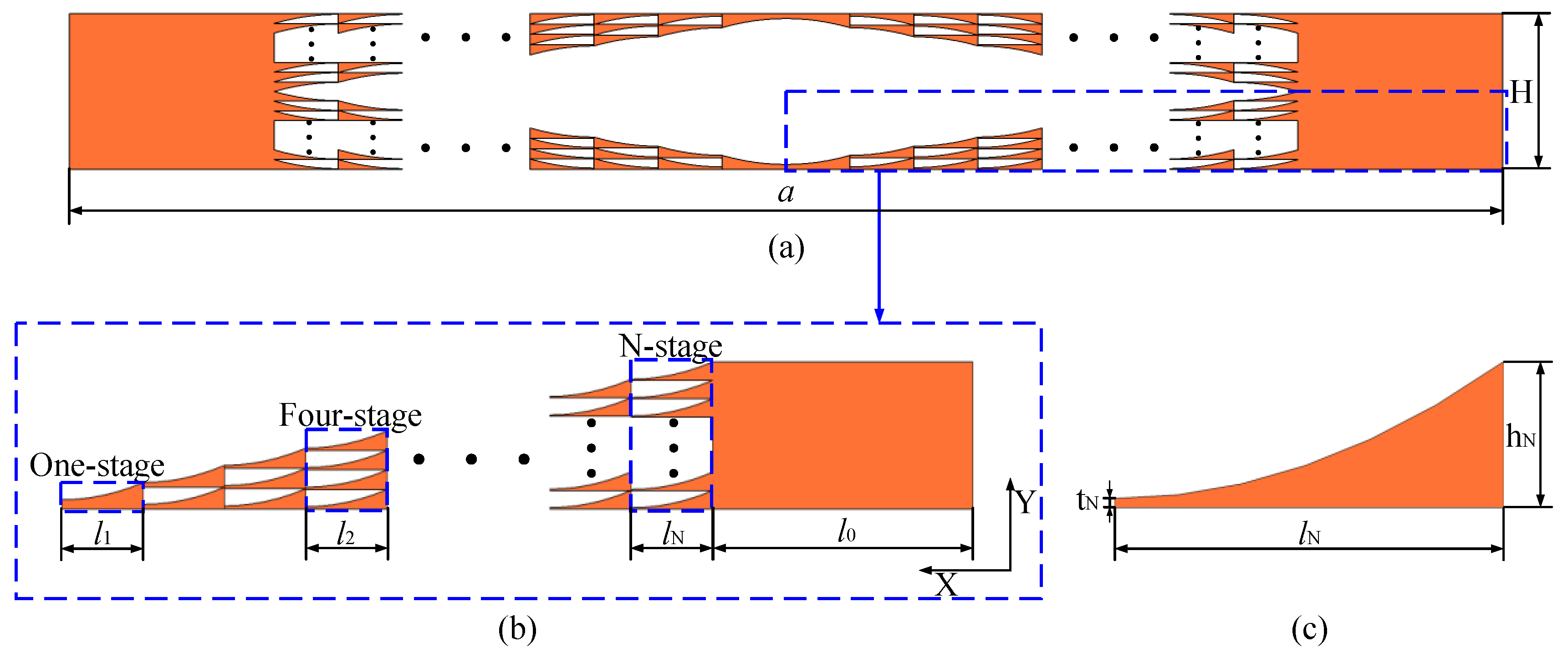 Applsci 14 02875 g001