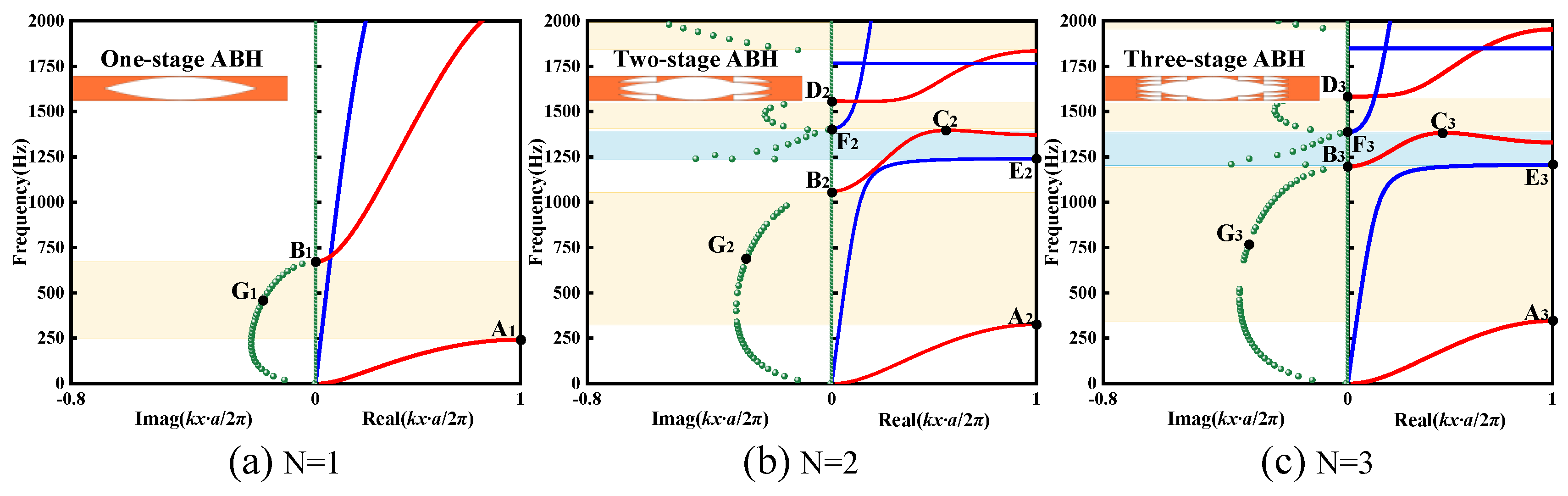 Applsci 14 02875 g002