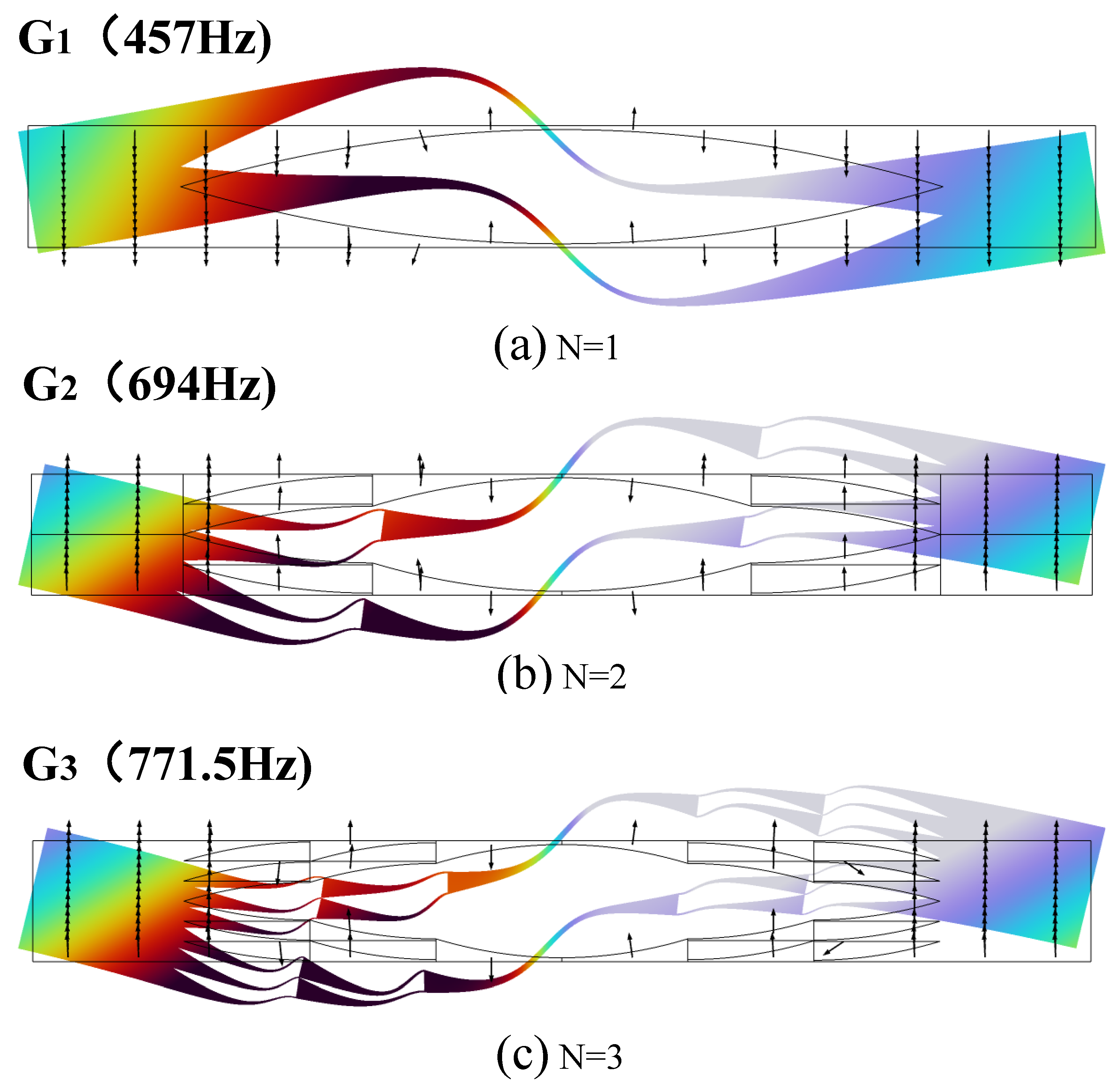 Applsci 14 02875 g006