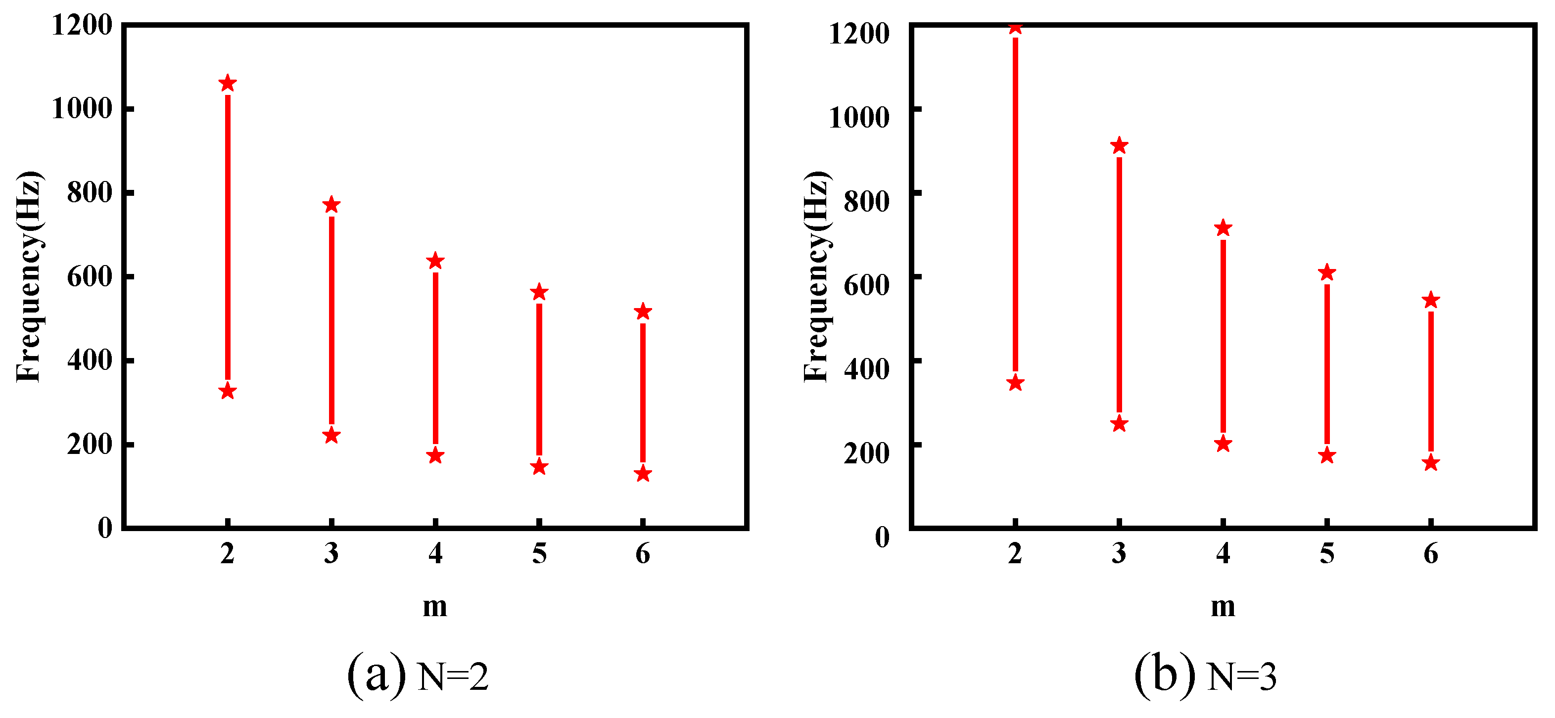 Applsci 14 02875 g013