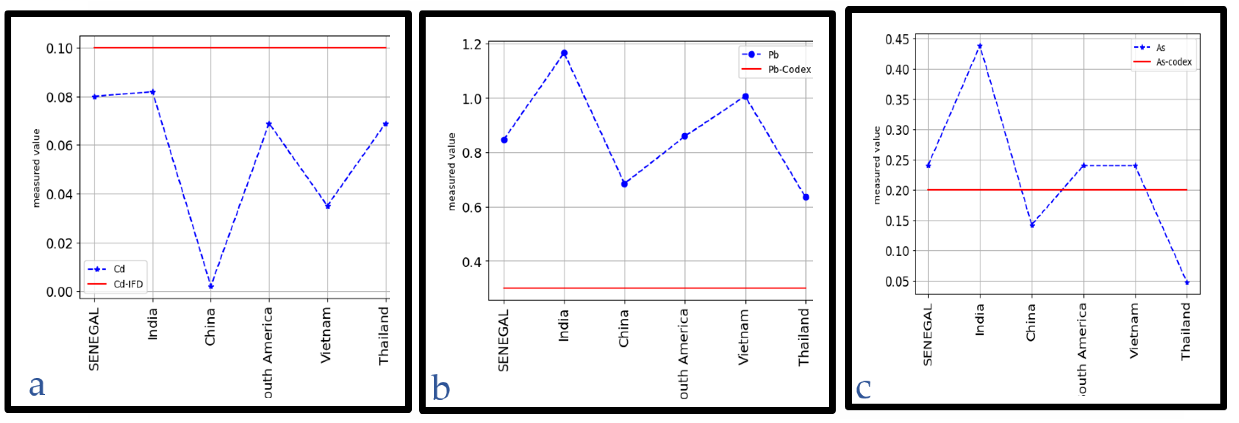 Applsci 14 02876 g002