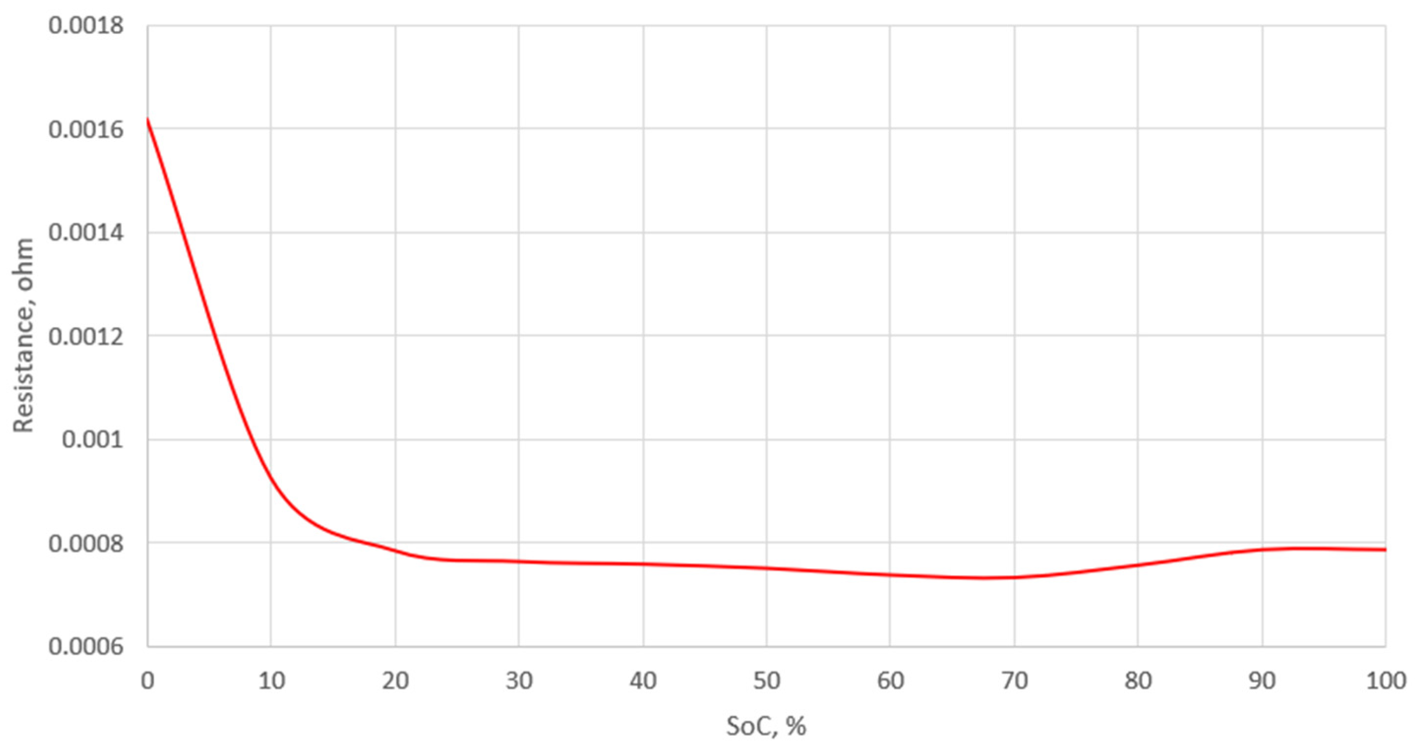 Applsci 14 02878 g004