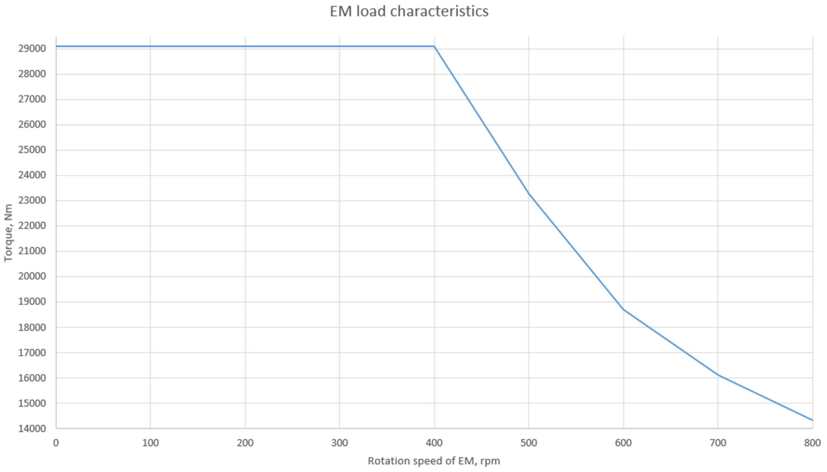 Applsci 14 02878 g006