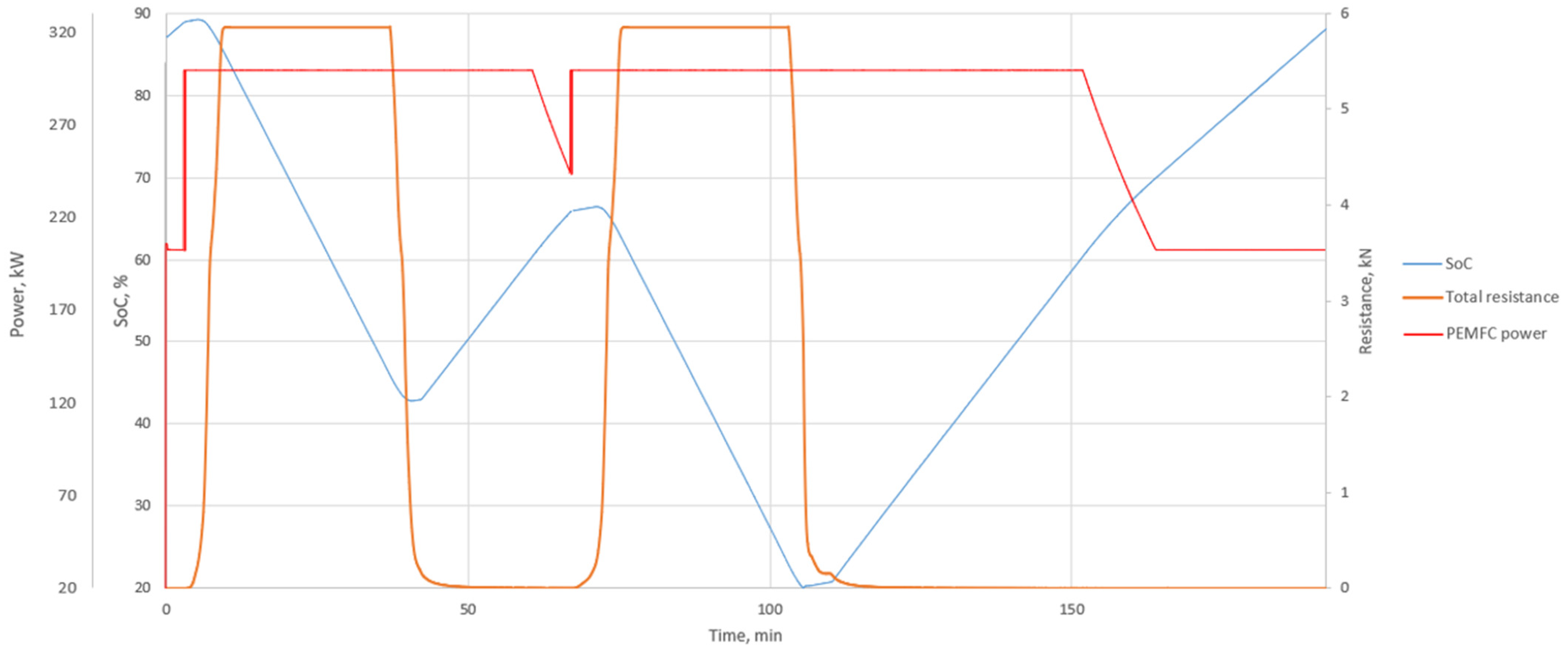 Applsci 14 02878 g009