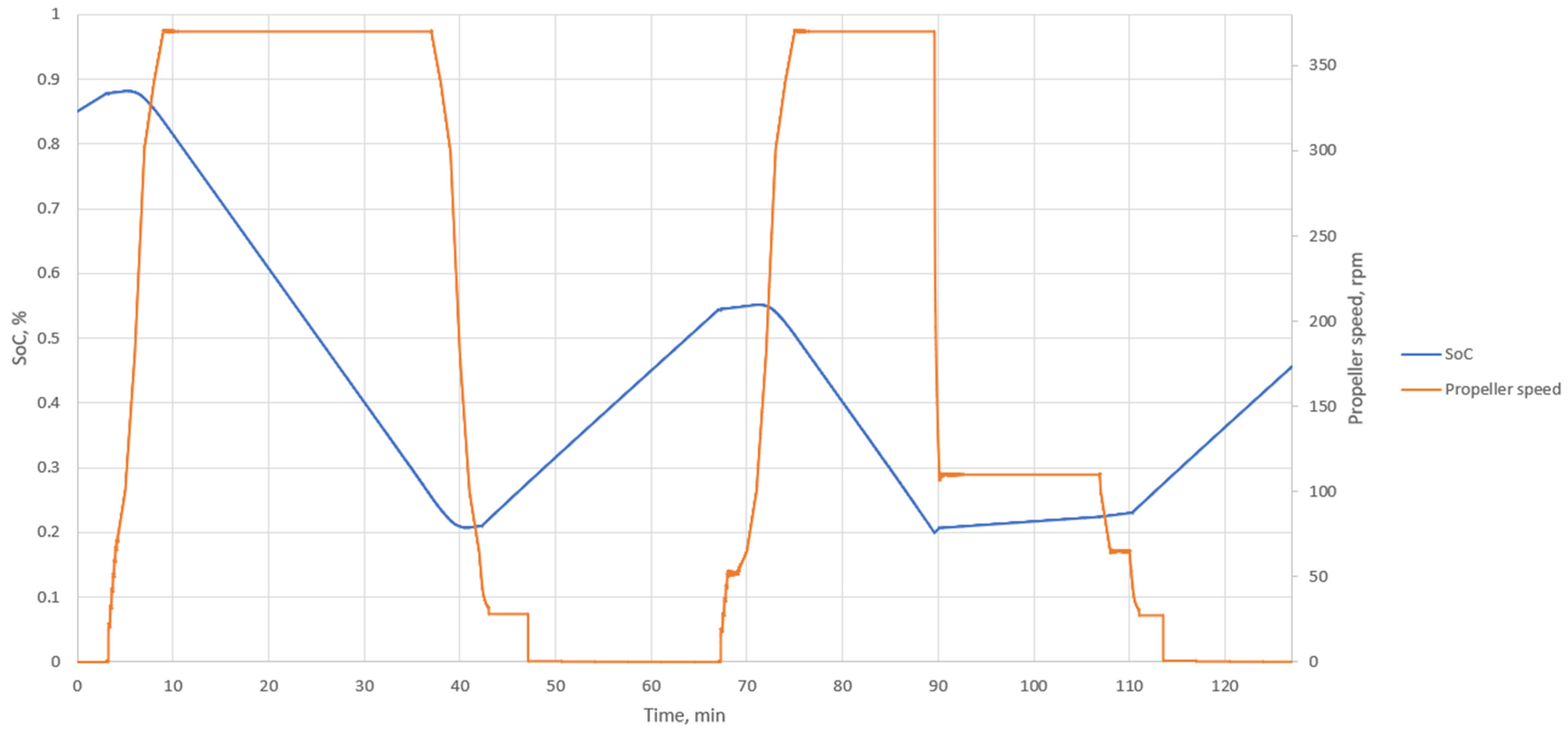 Applsci 14 02878 g010