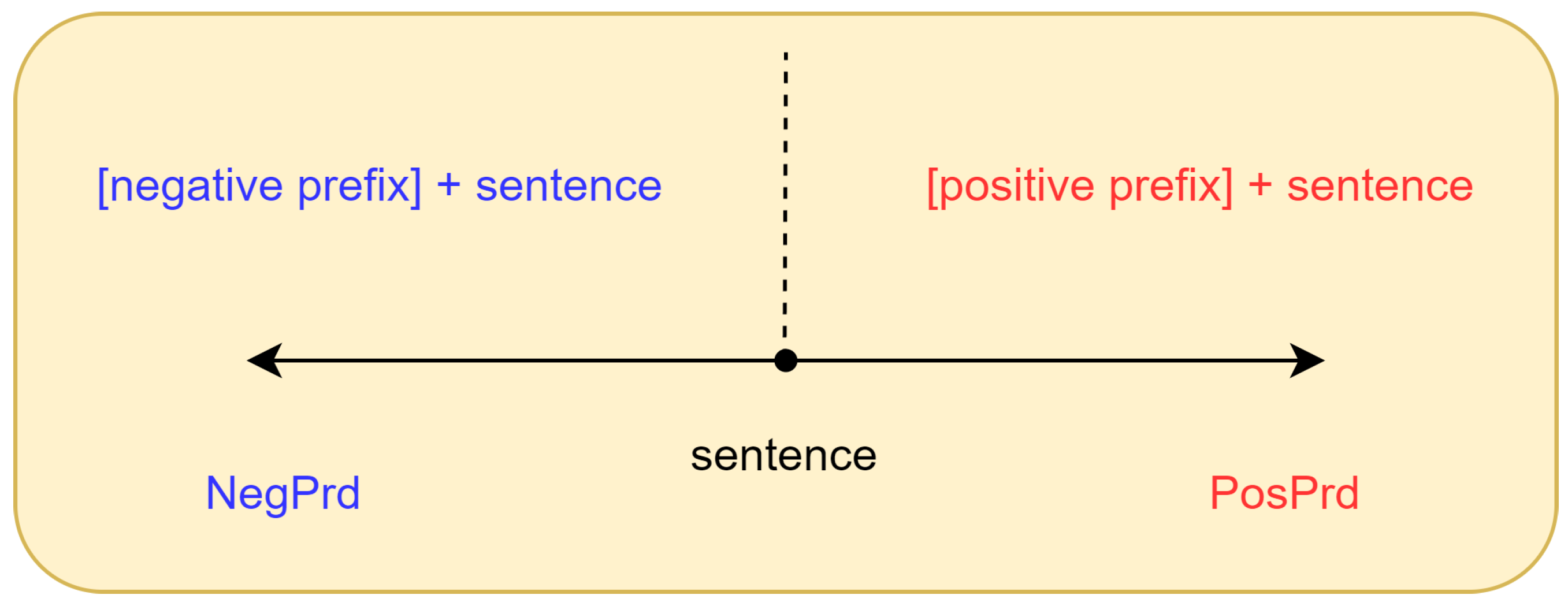 Applsci 14 02880 g001