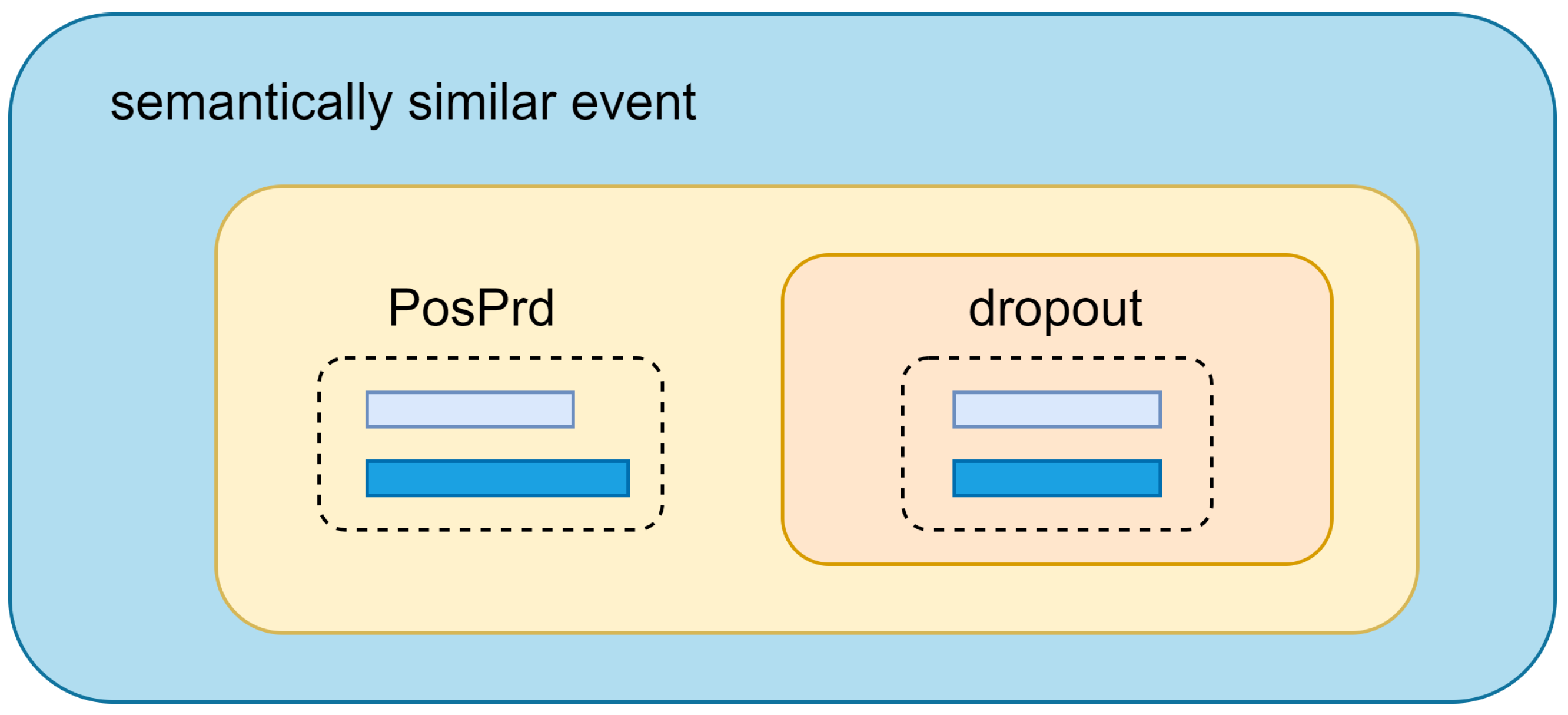 Applsci 14 02880 g003
