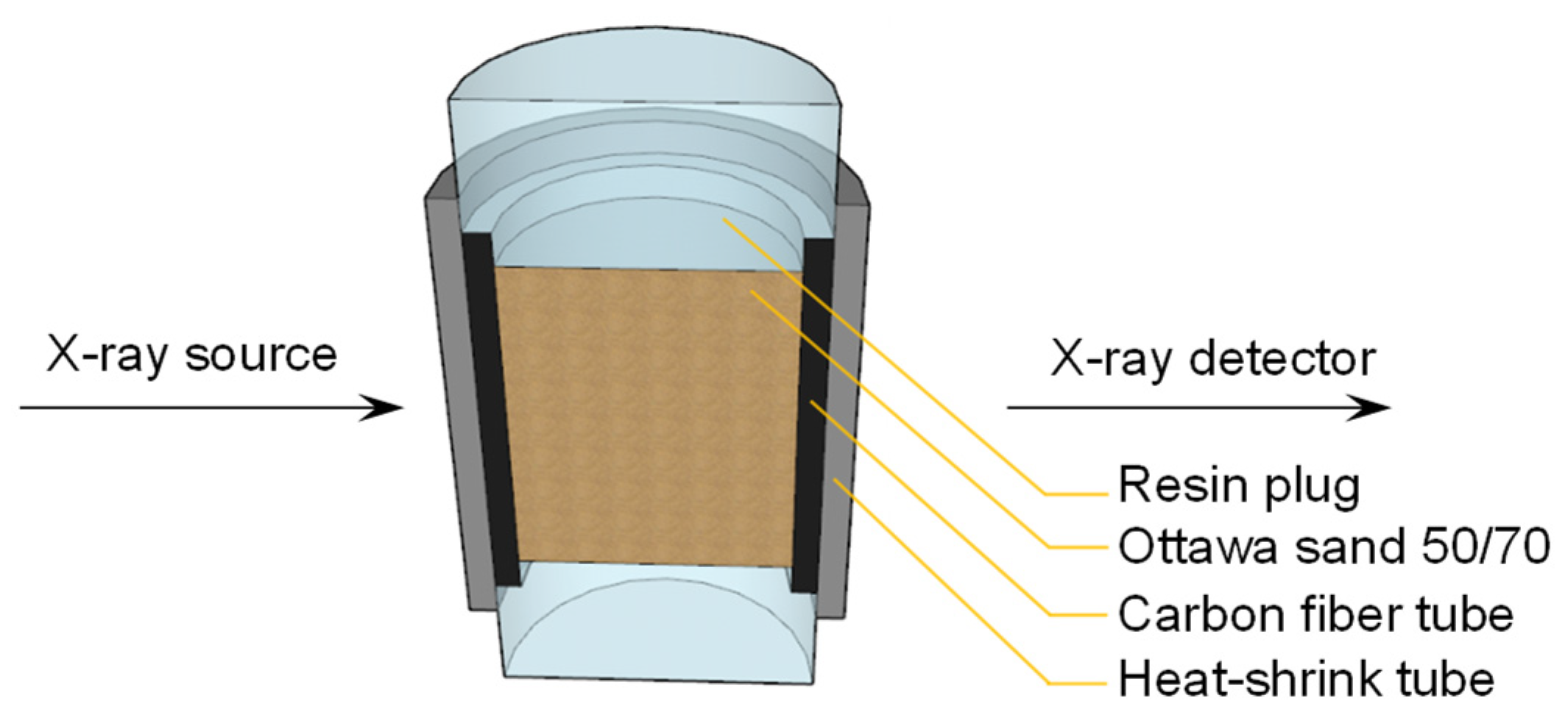 Applsci 14 02881 g002