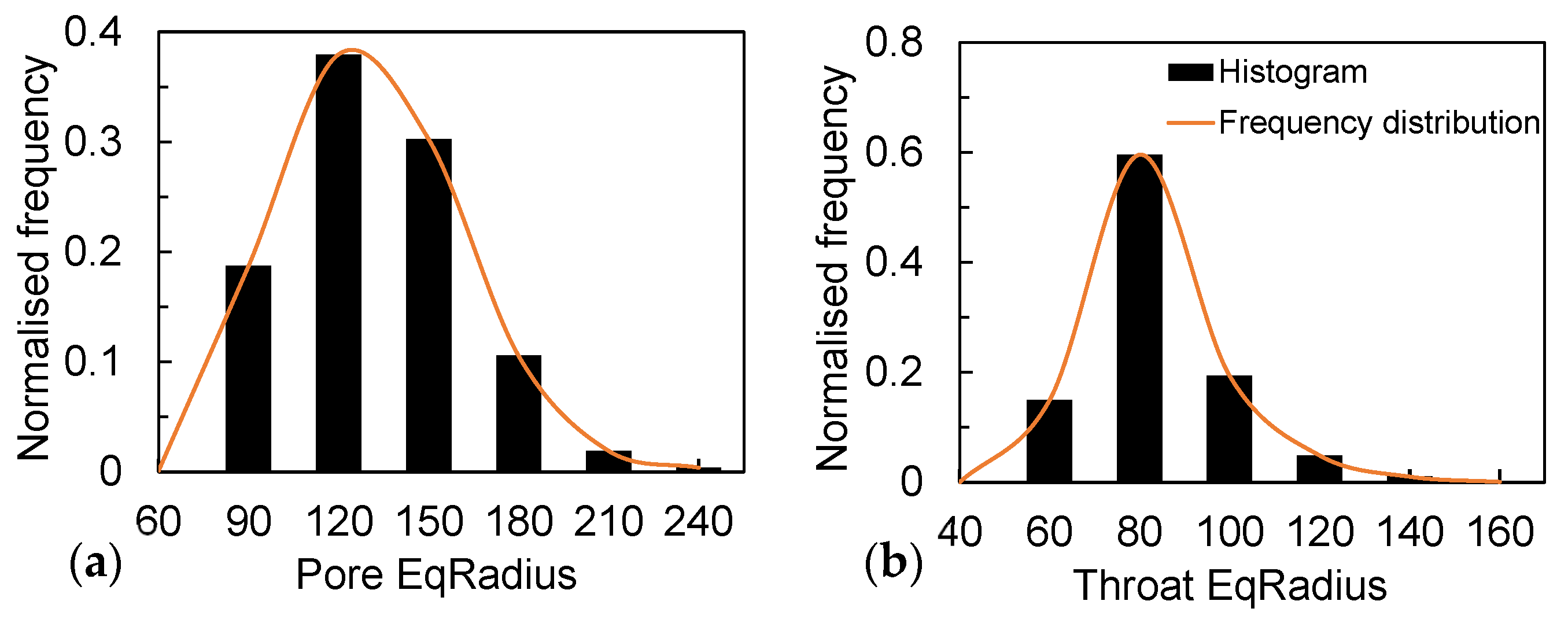 Applsci 14 02881 g009