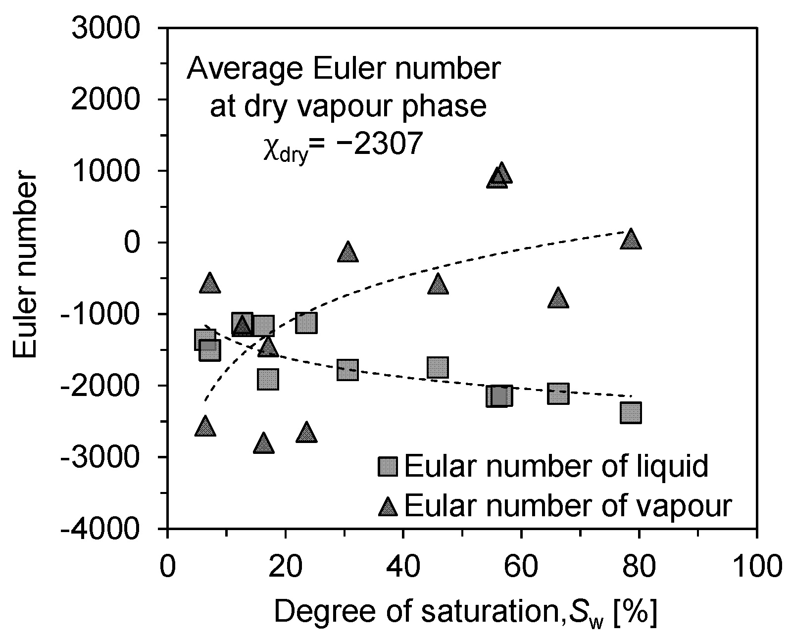 Applsci 14 02881 g010