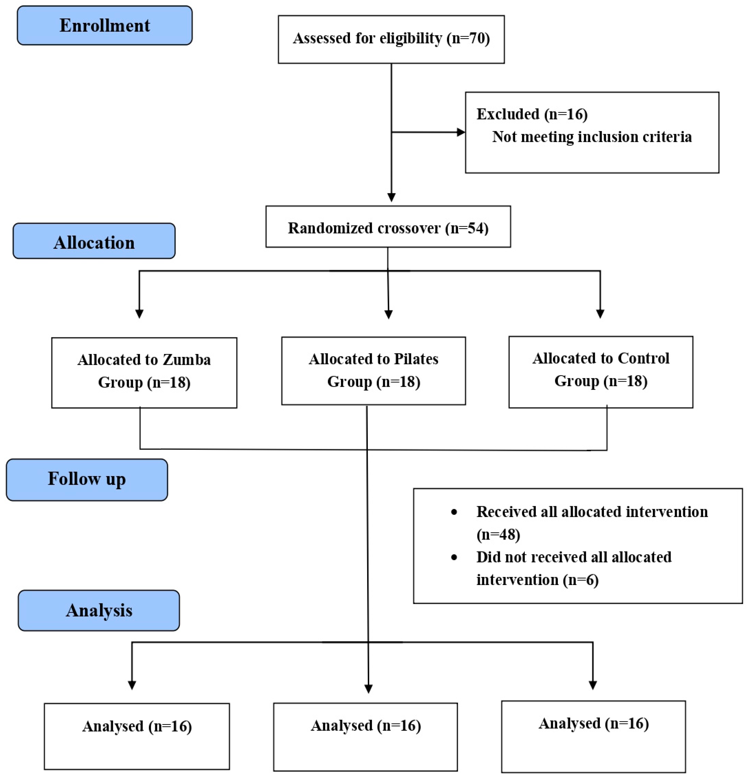 Applsci 14 02886 g001
