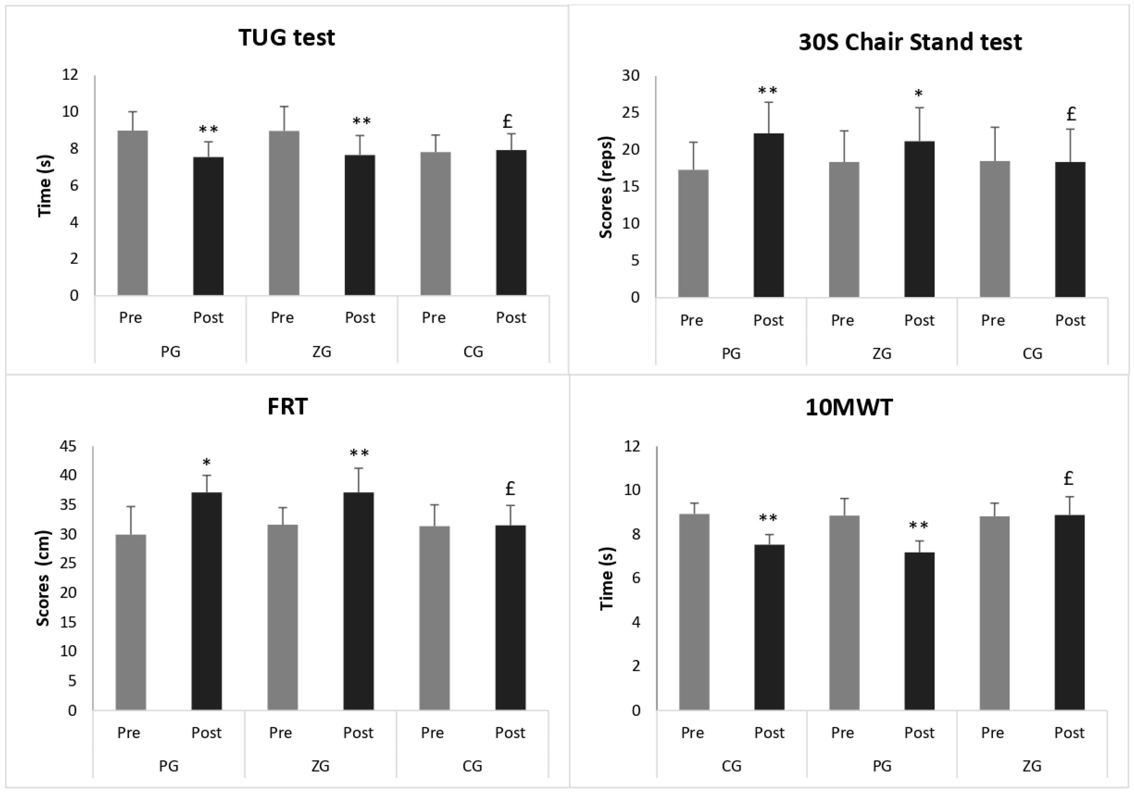 Applsci 14 02886 g003