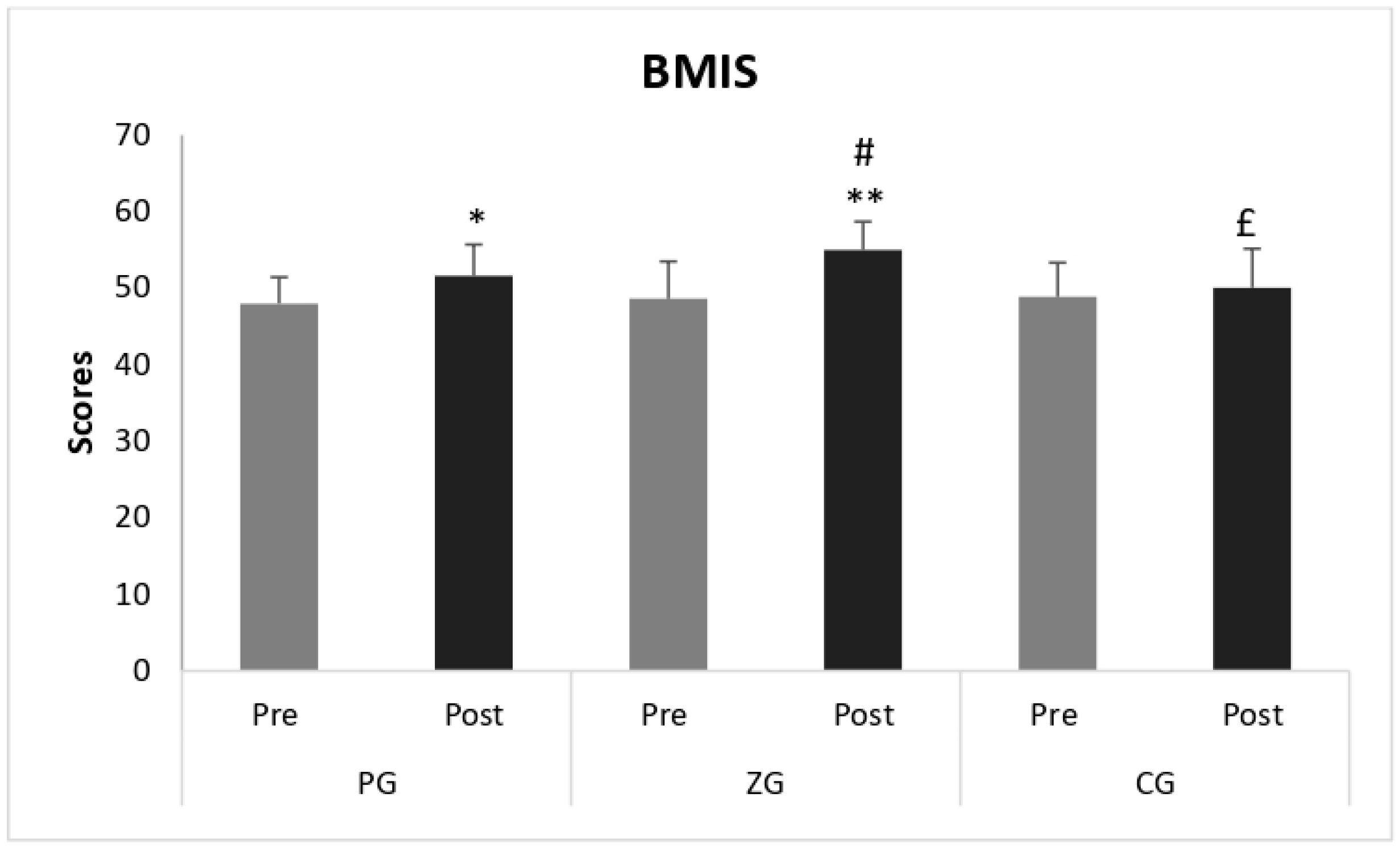 Applsci 14 02886 g004