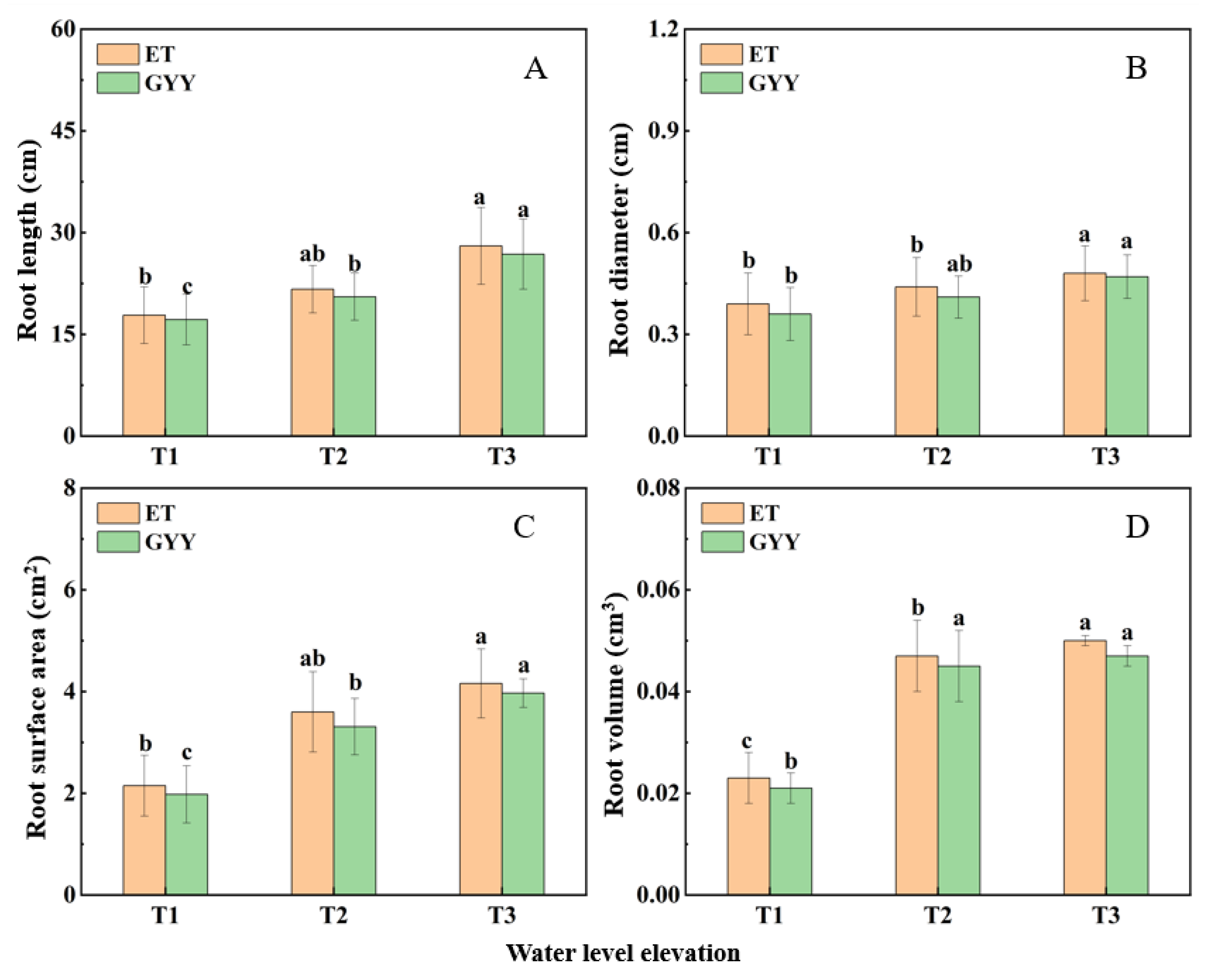 Applsci 14 02888 g002