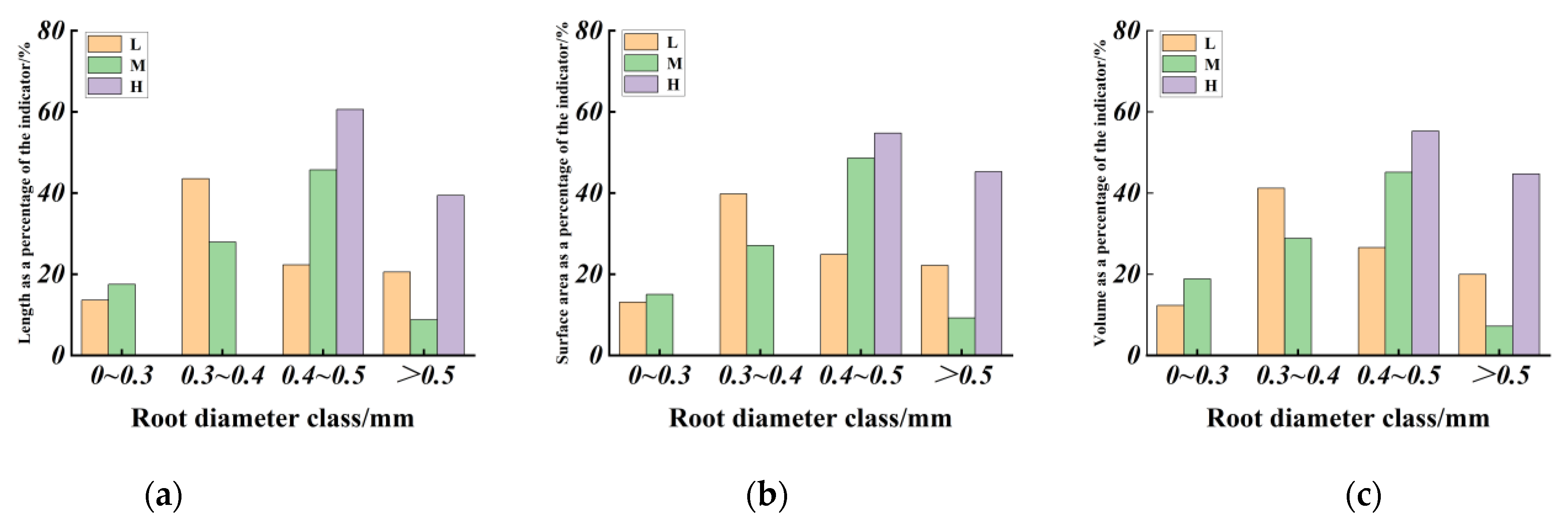 Applsci 14 02888 g003