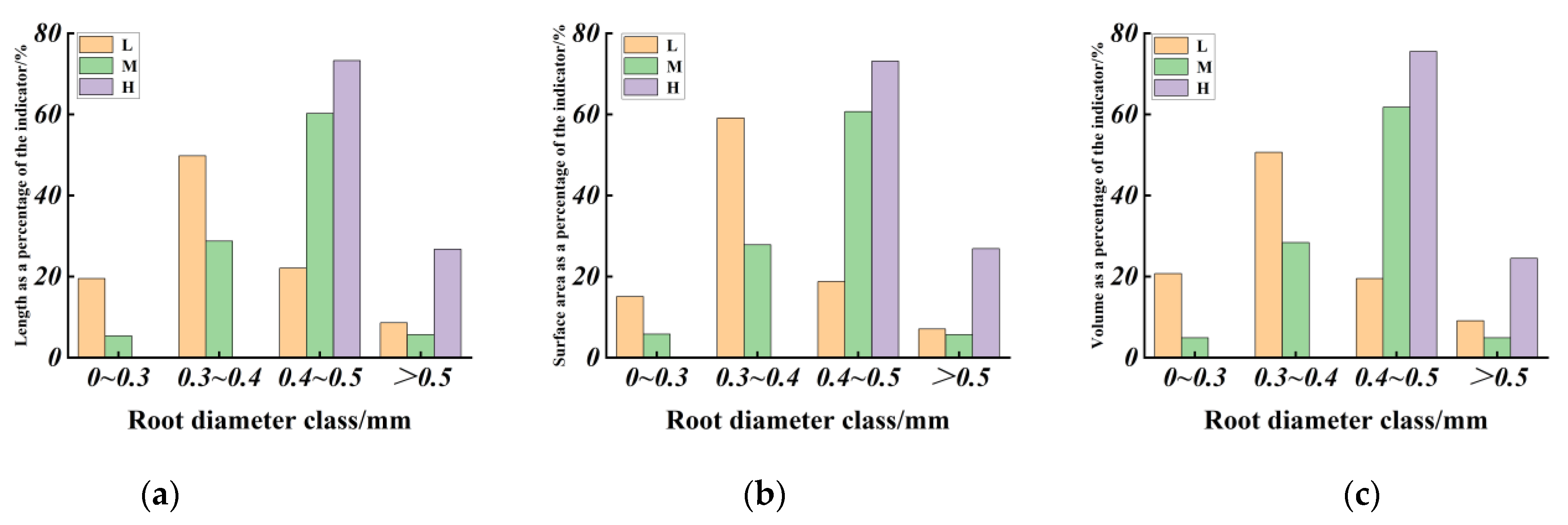 Applsci 14 02888 g004