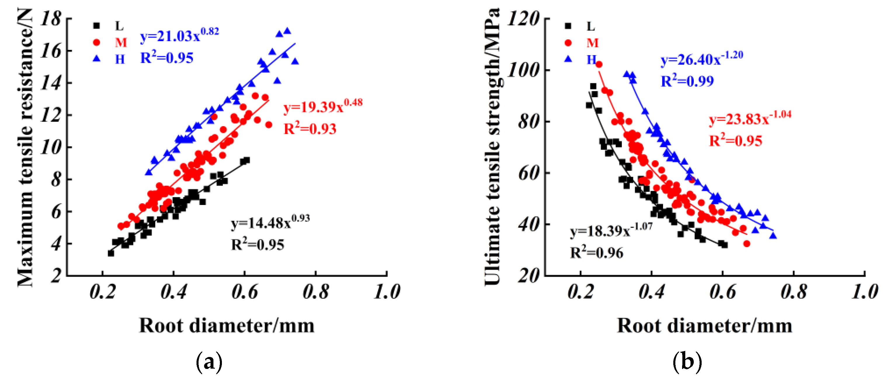 Applsci 14 02888 g005