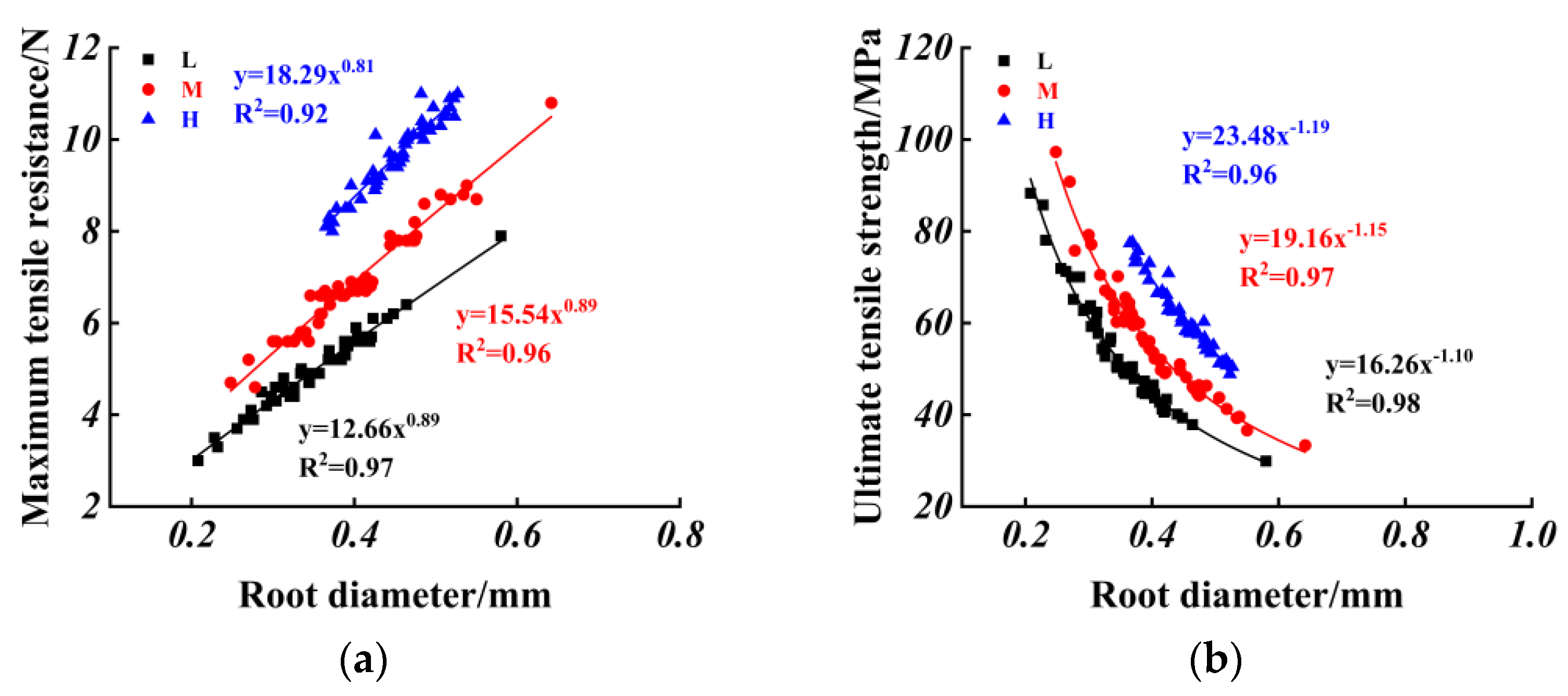 Applsci 14 02888 g006
