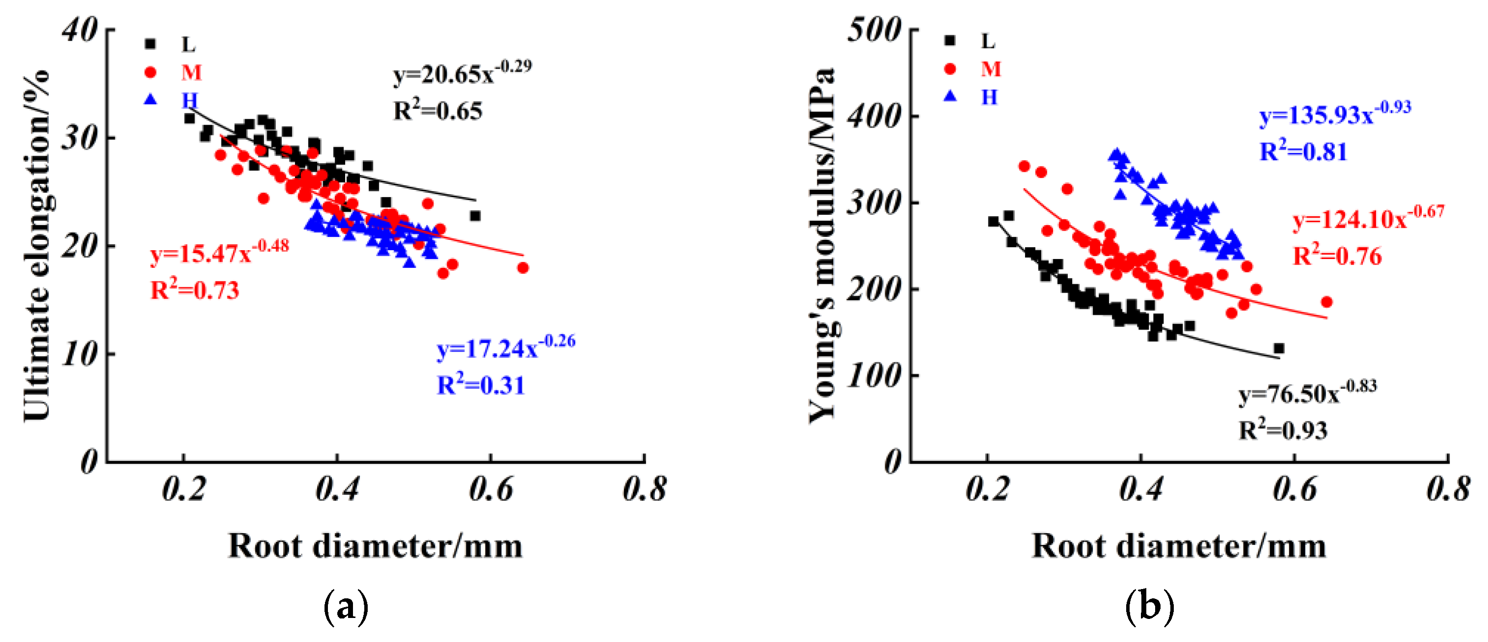 Applsci 14 02888 g008