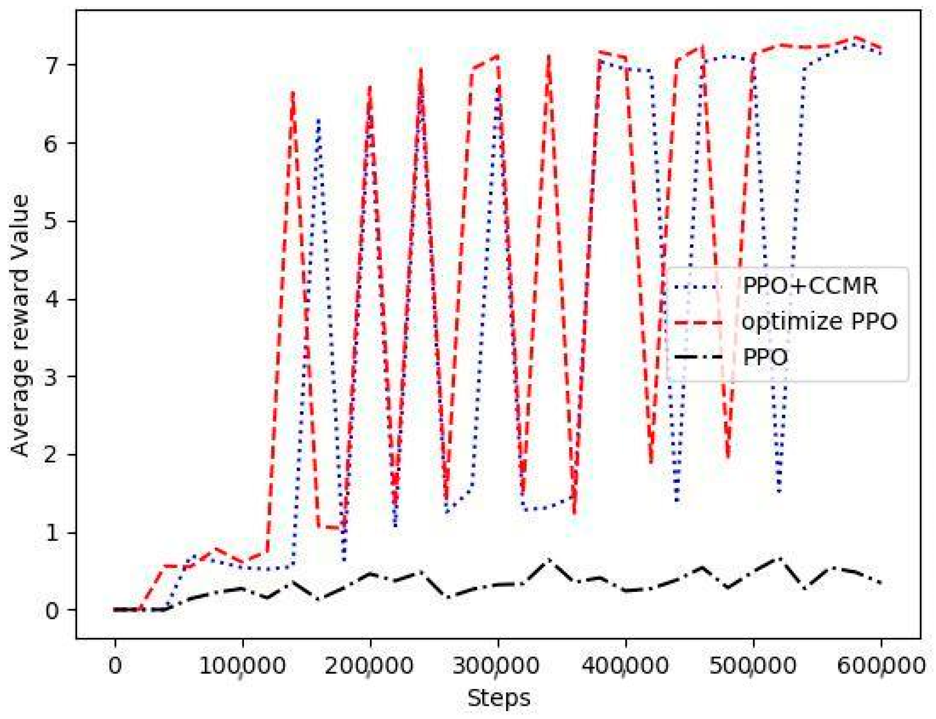 Applsci 14 02889 g004