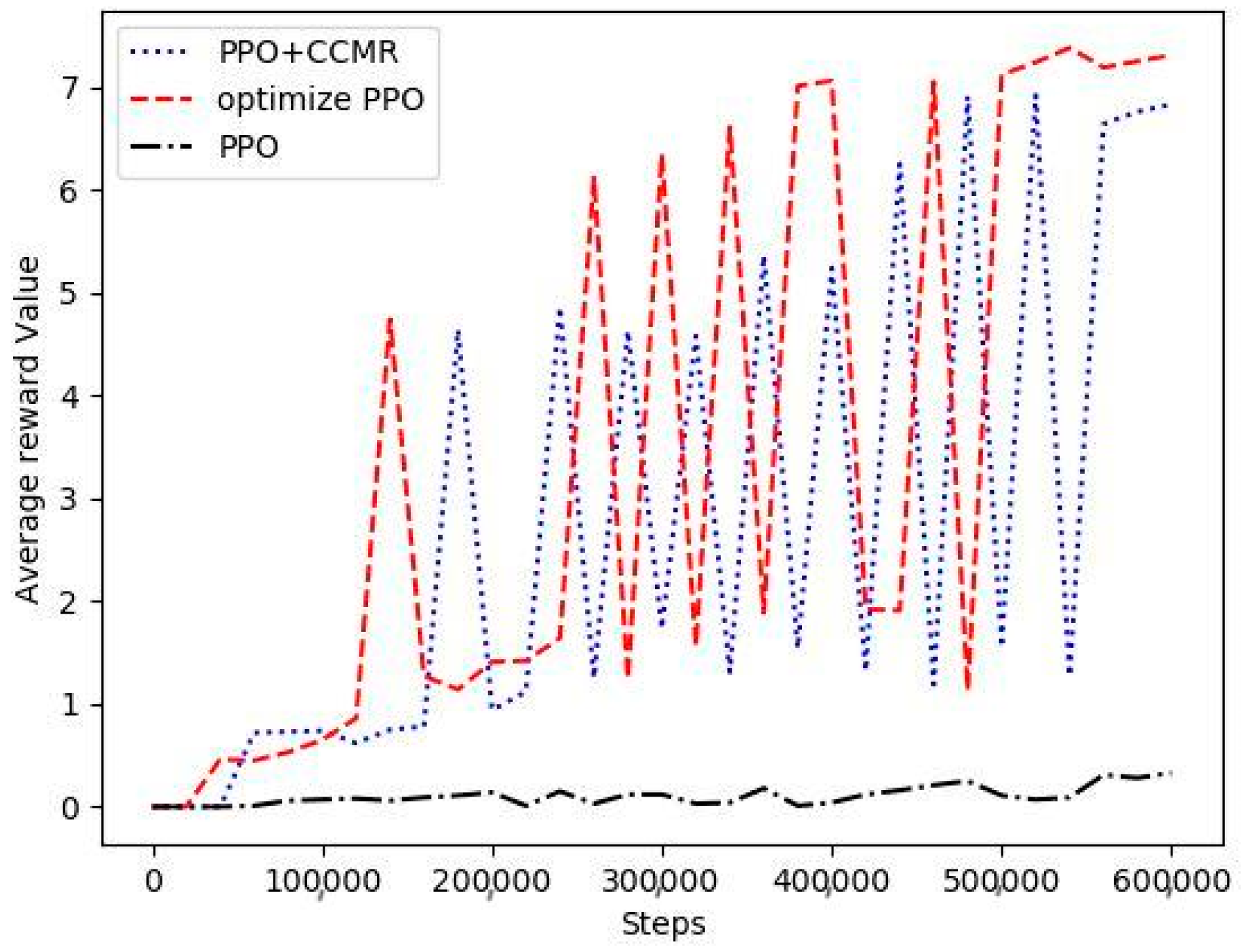 Applsci 14 02889 g006