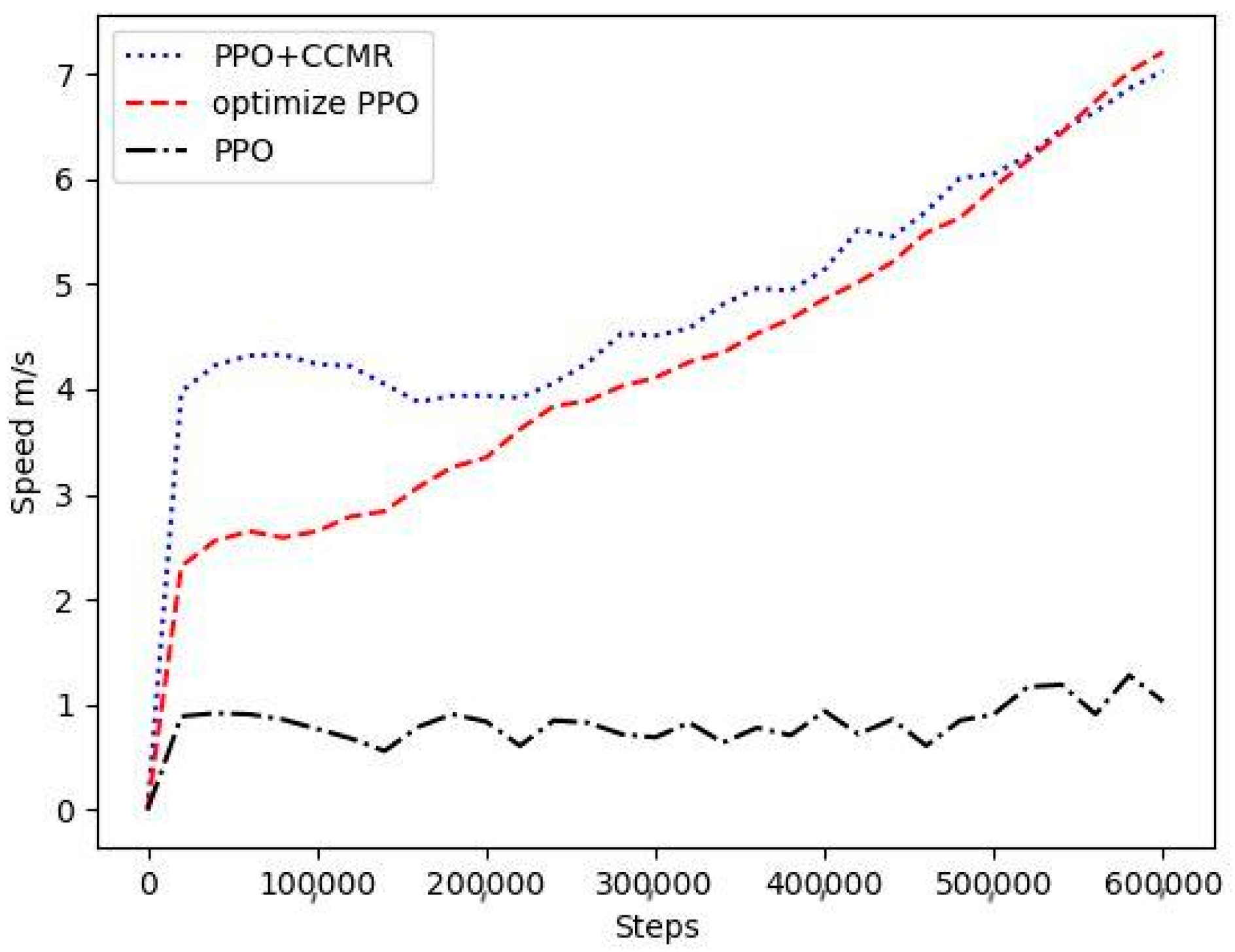 Applsci 14 02889 g007