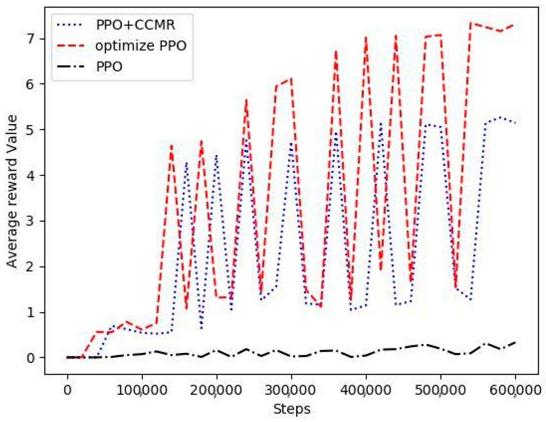 Applsci 14 02889 g008