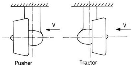 Prediction of Ship Main Particulars for Harbor Tugboats Using a ...