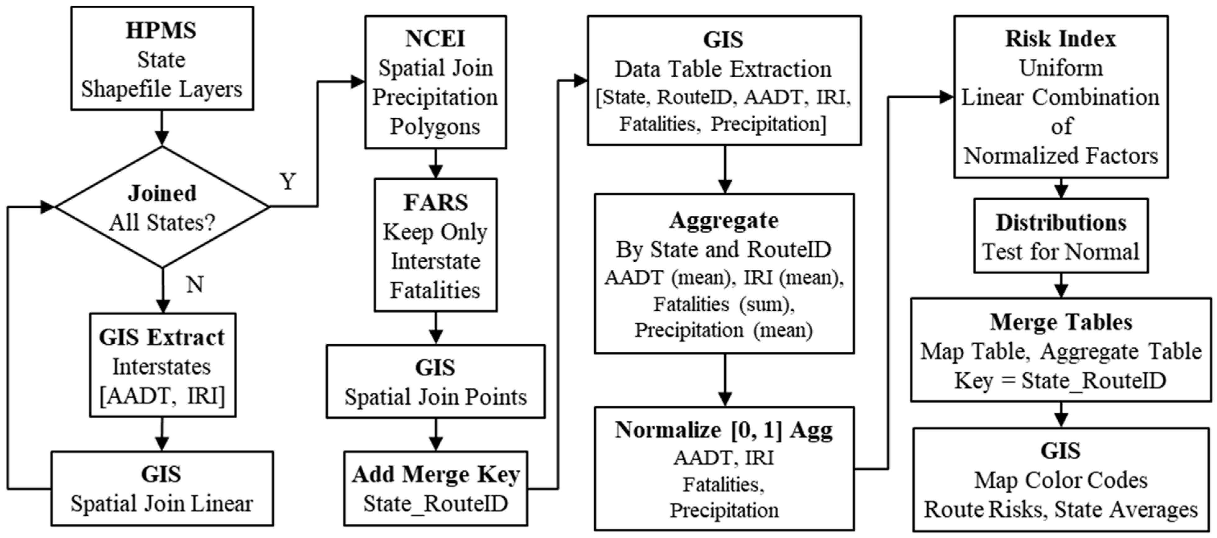 Applsci 14 02892 g001