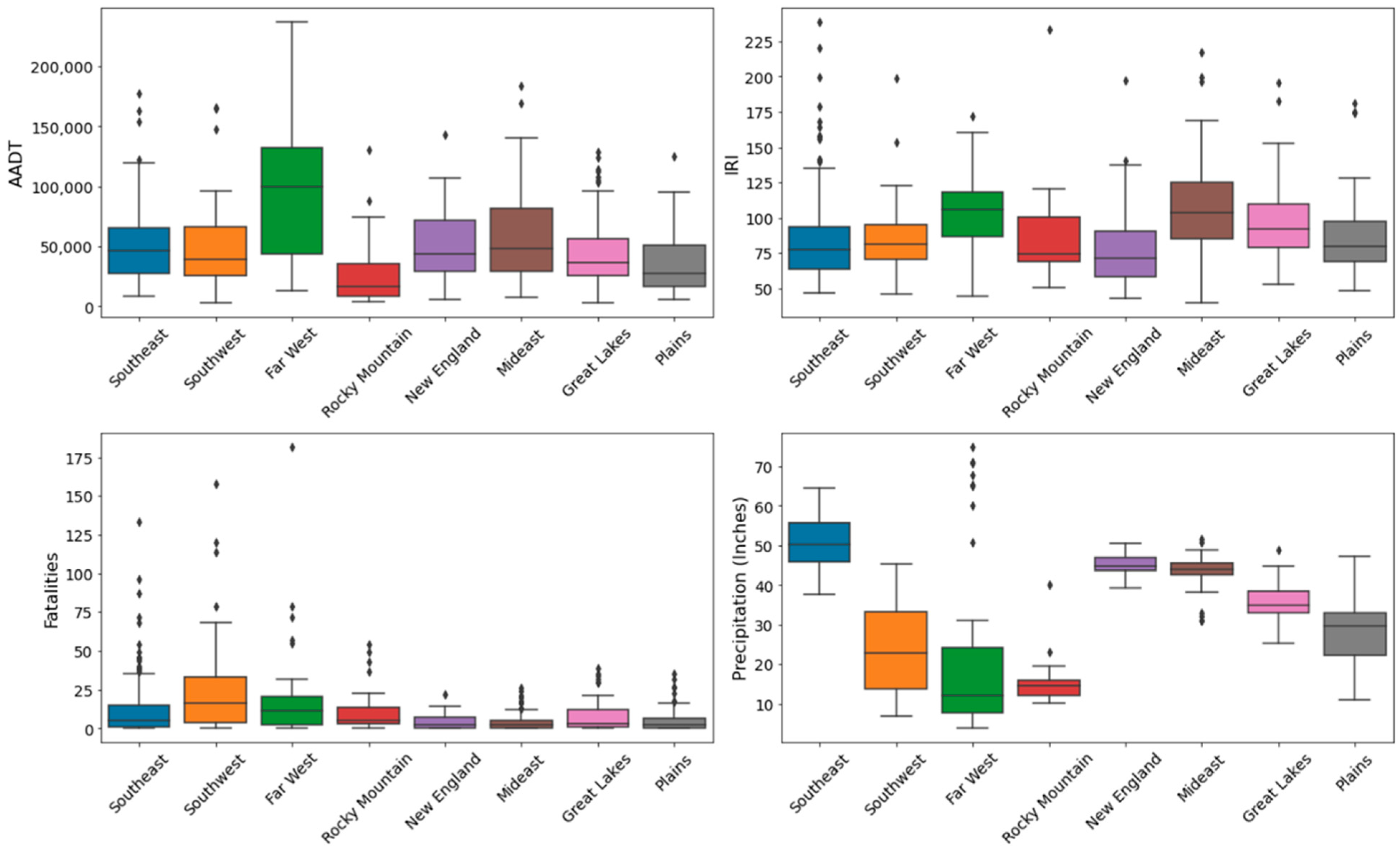Applsci 14 02892 g004