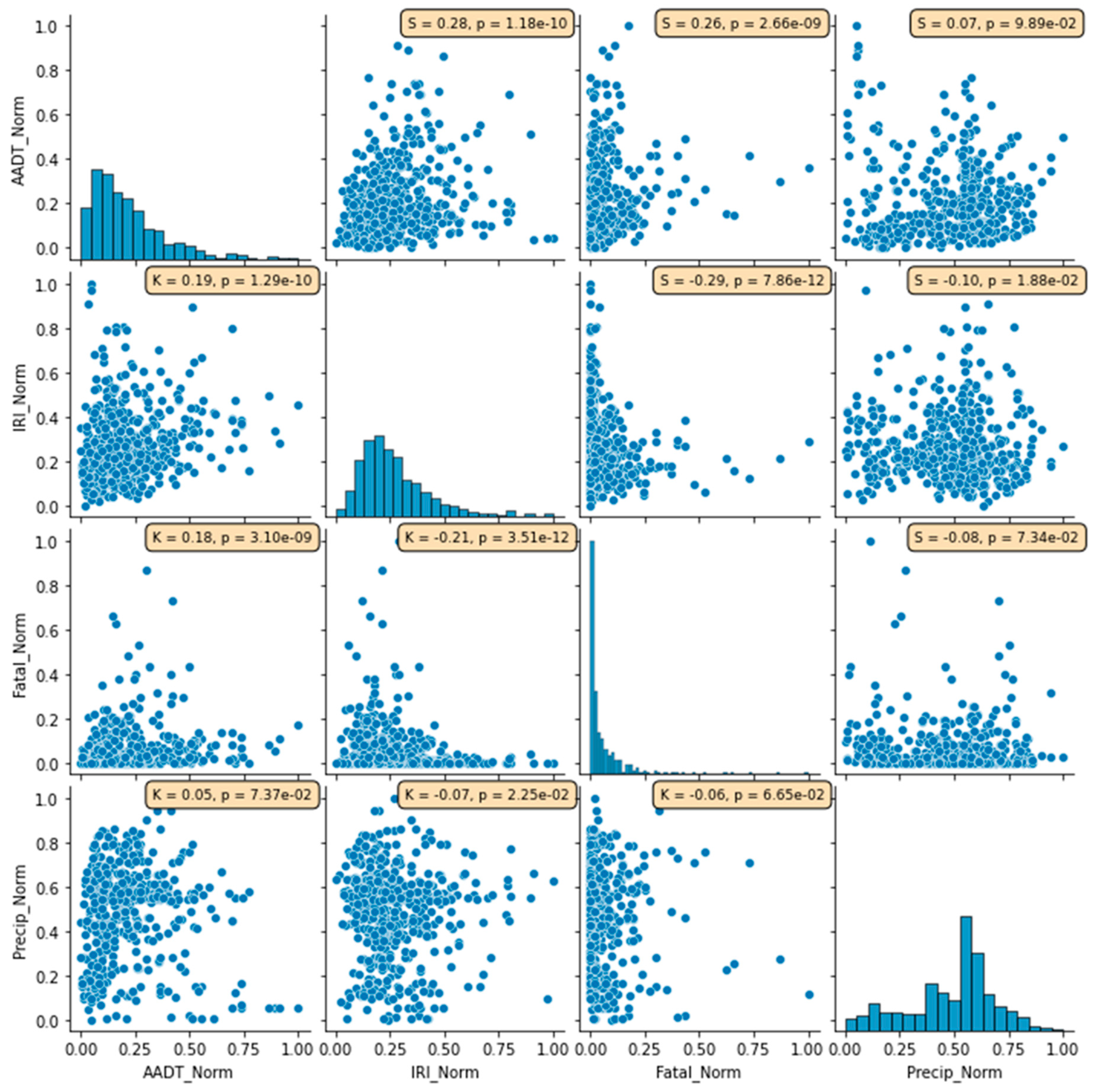 Applsci 14 02892 g006