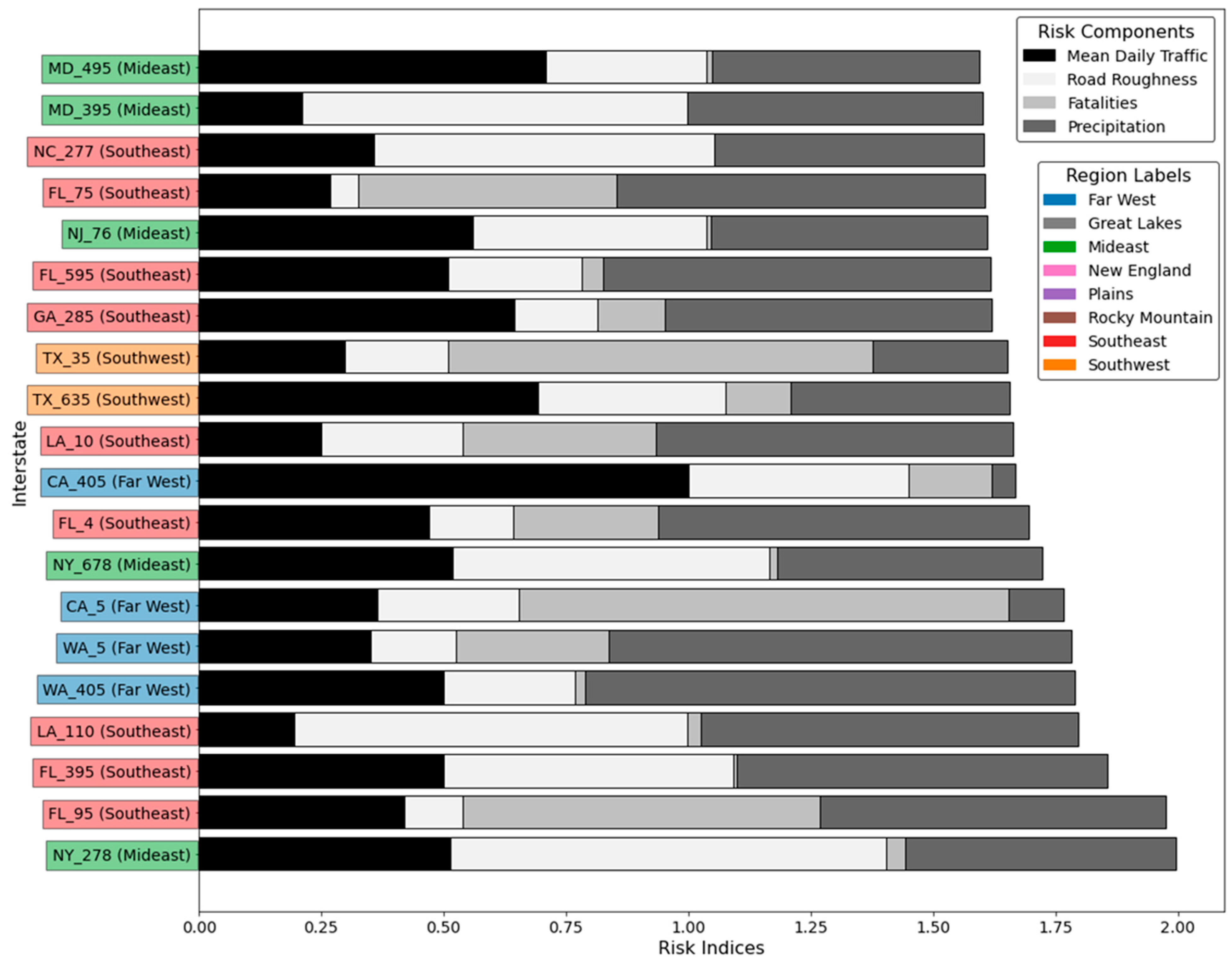Applsci 14 02892 g009