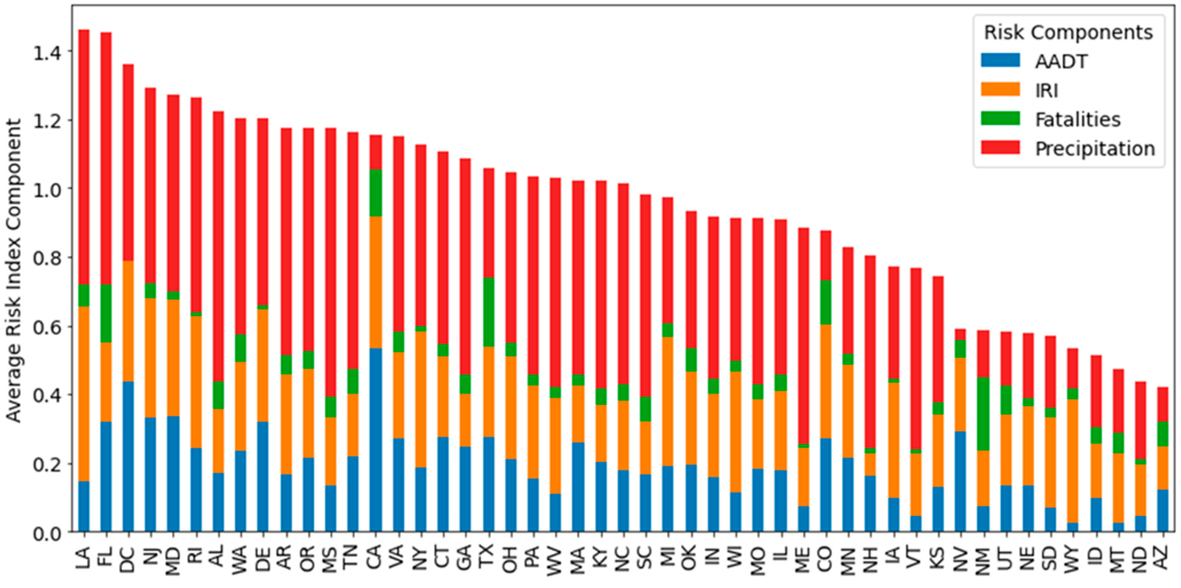 Applsci 14 02892 g010