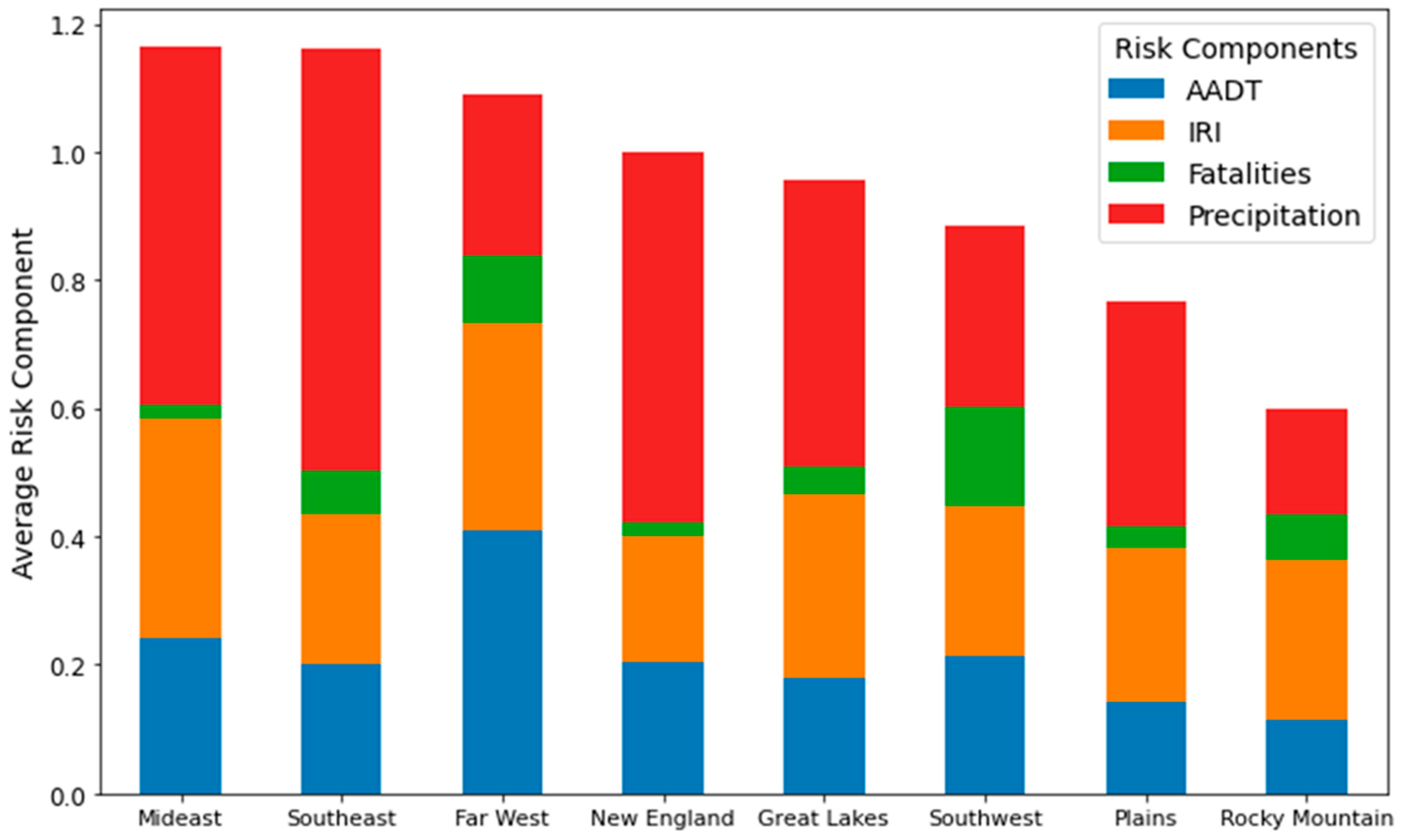 Applsci 14 02892 g013