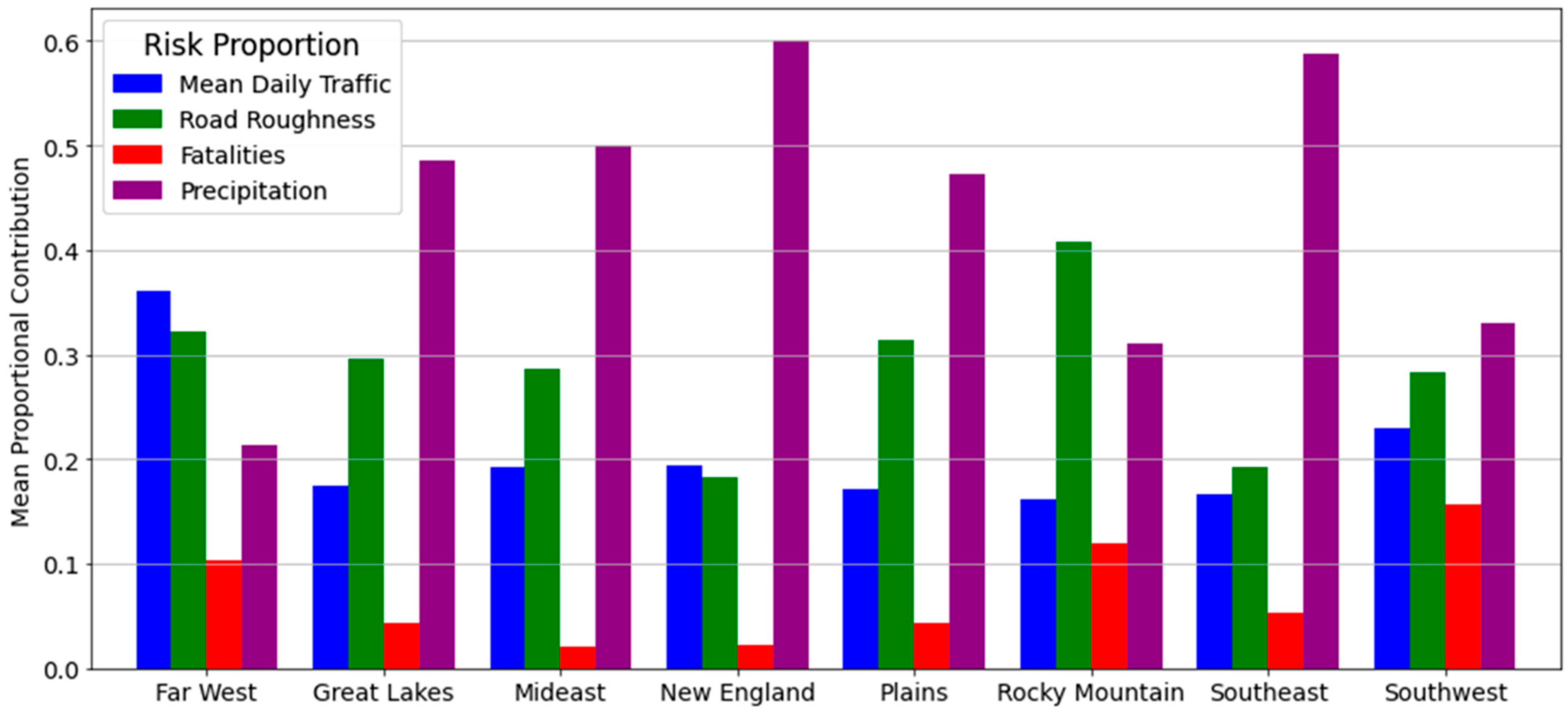 Applsci 14 02892 g014