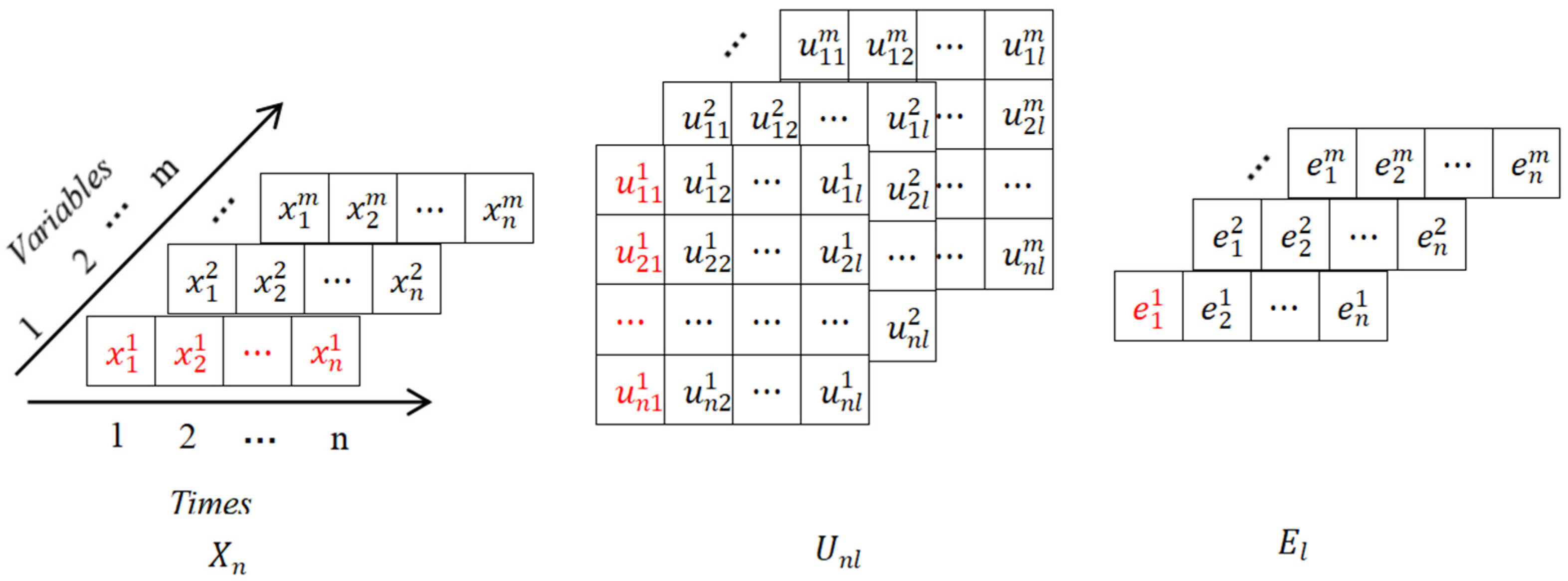 Applsci 14 02893 g002