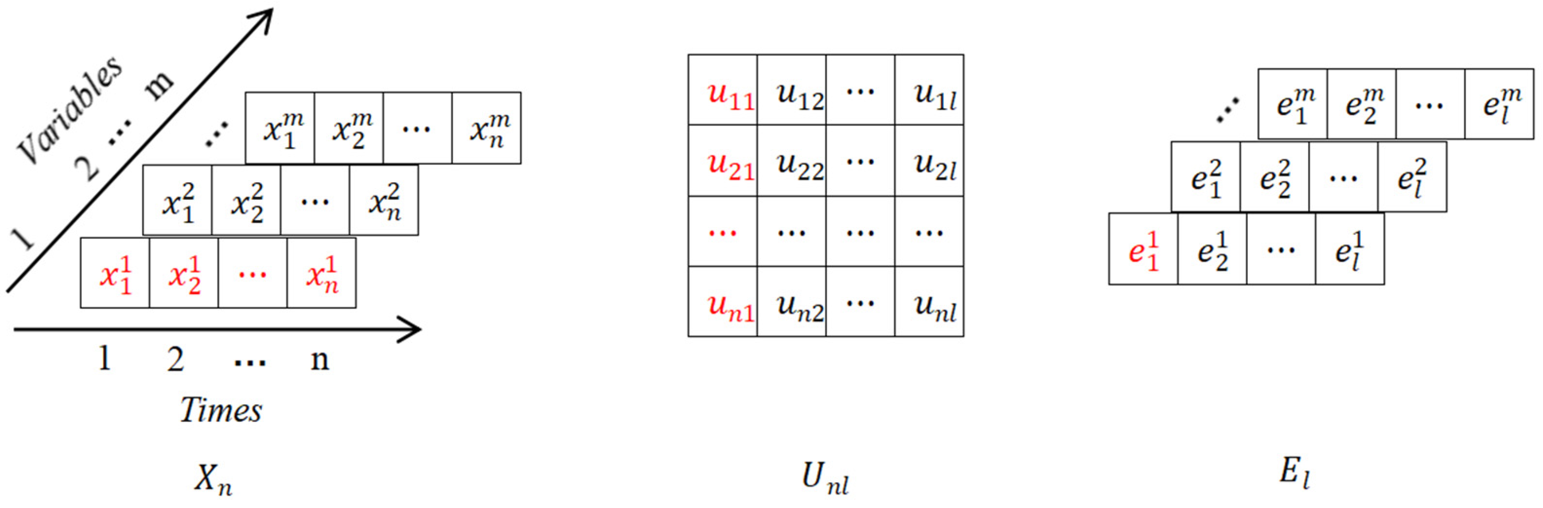 Applsci 14 02893 g003