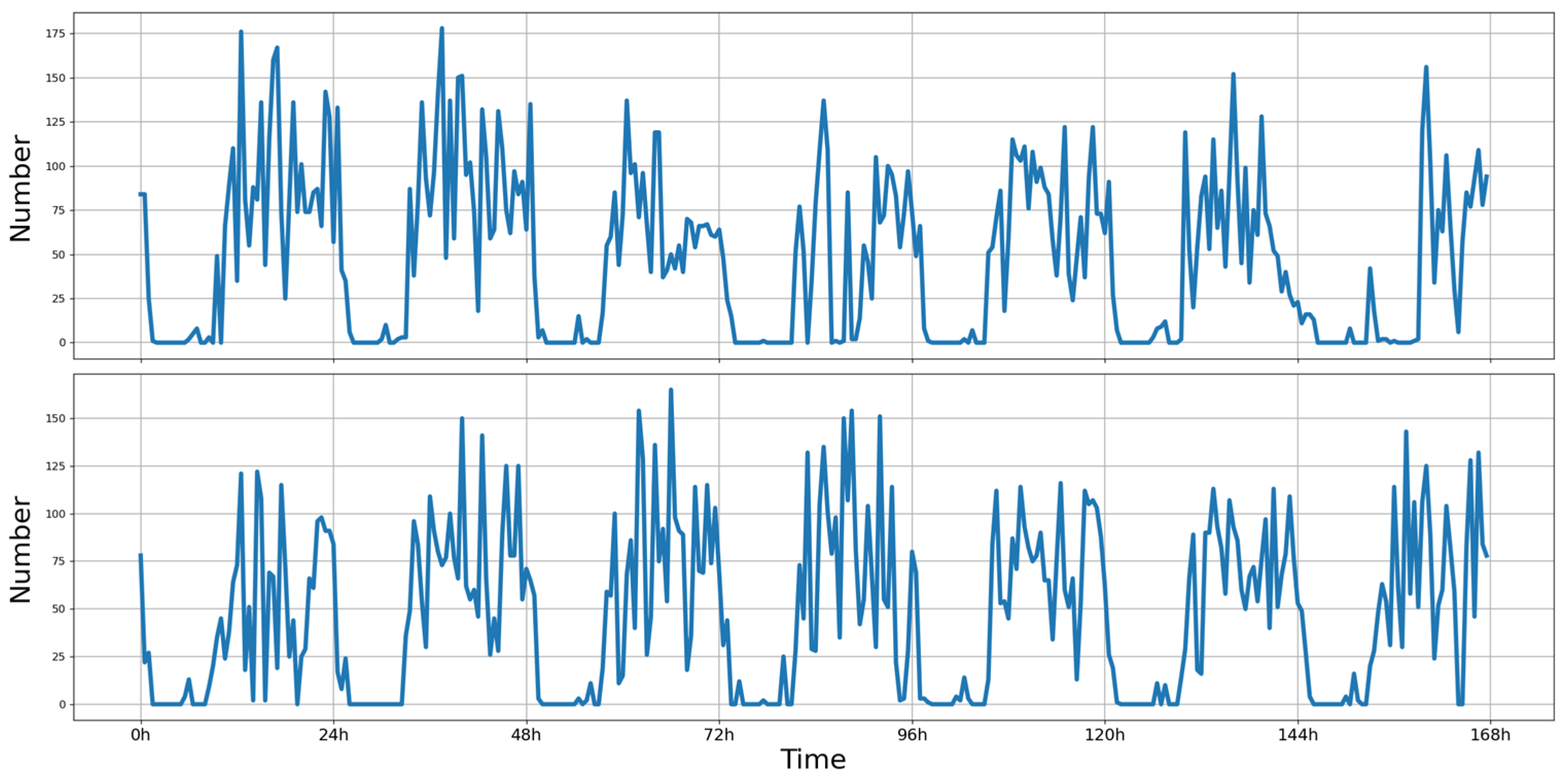 Applsci 14 02893 g004