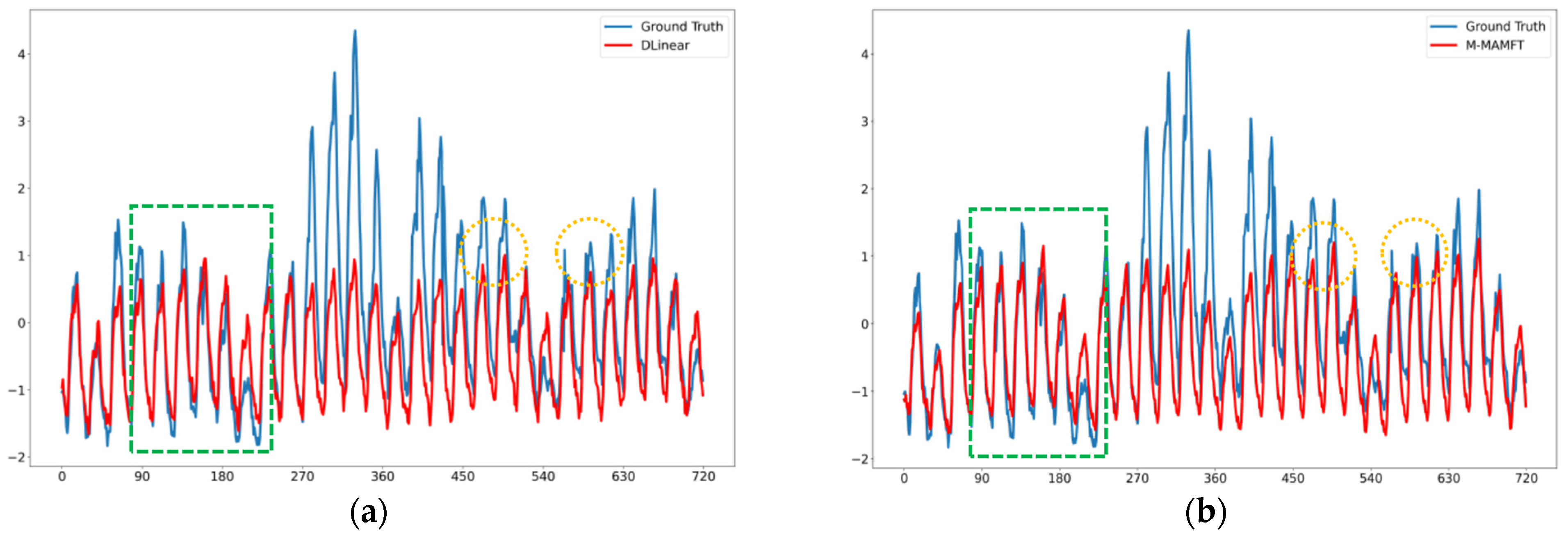 Applsci 14 02893 g005