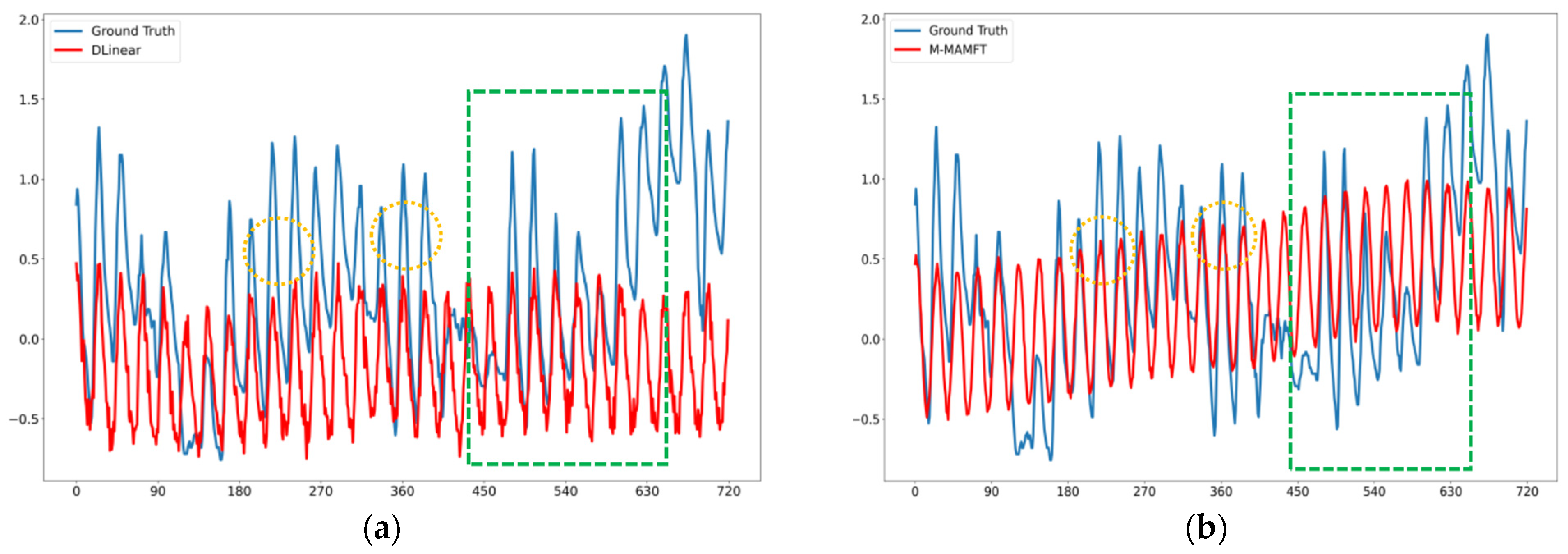 Applsci 14 02893 g006