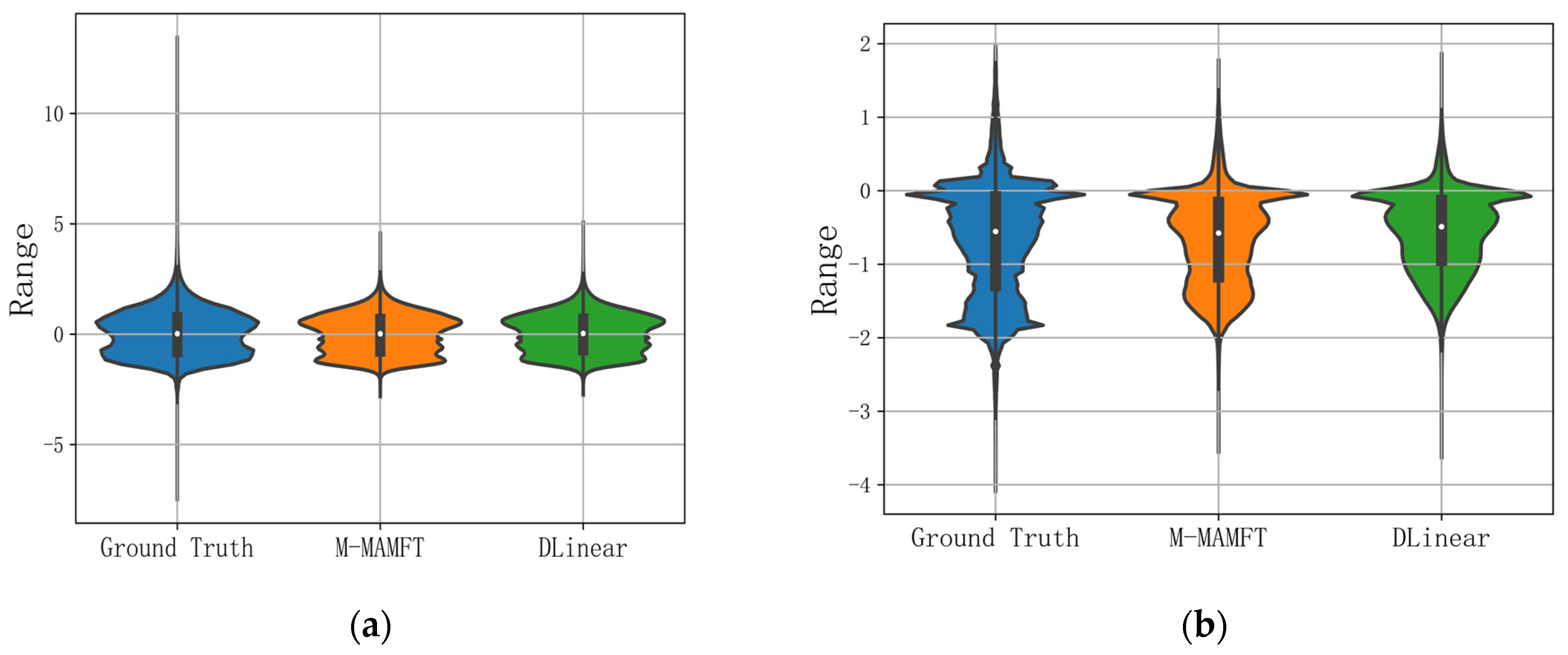 Applsci 14 02893 g007