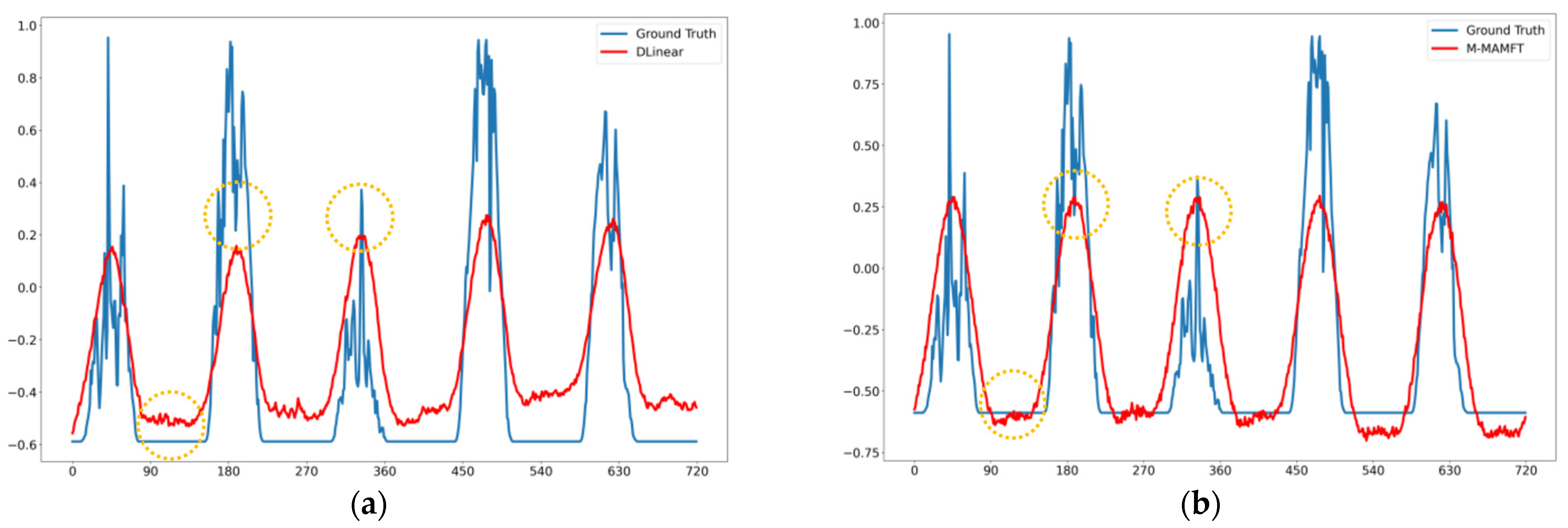 Applsci 14 02893 g008
