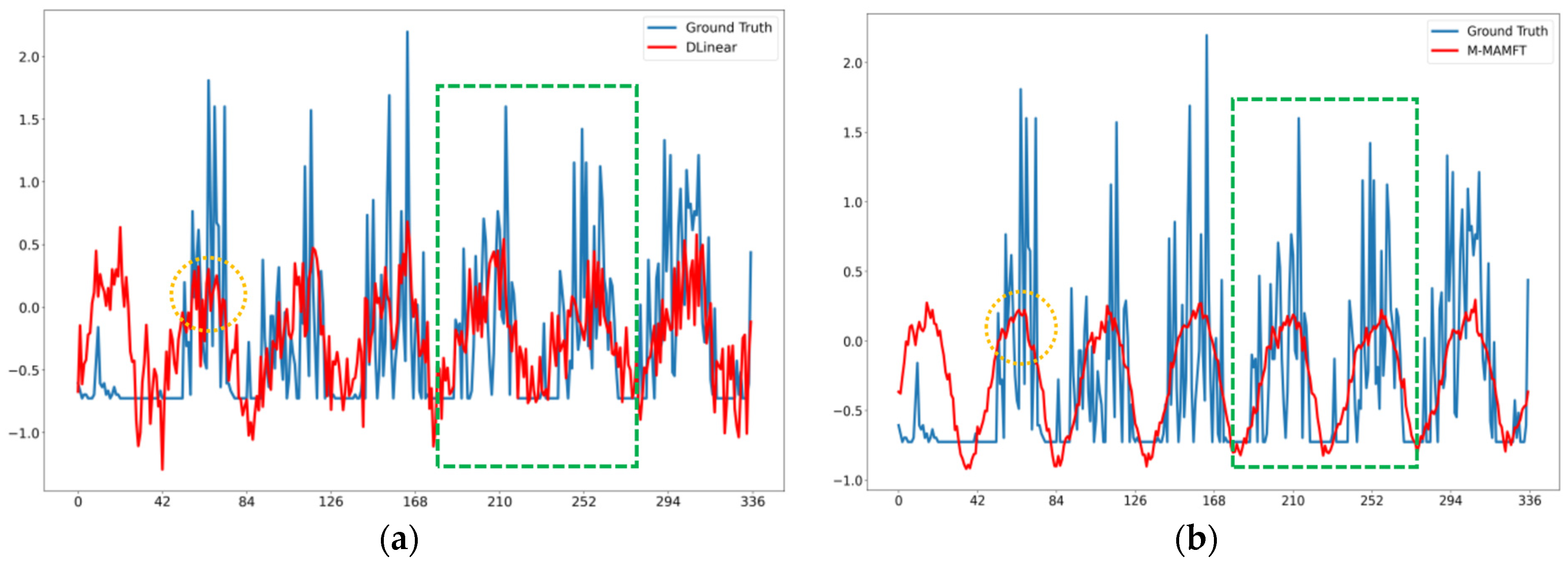 Applsci 14 02893 g009