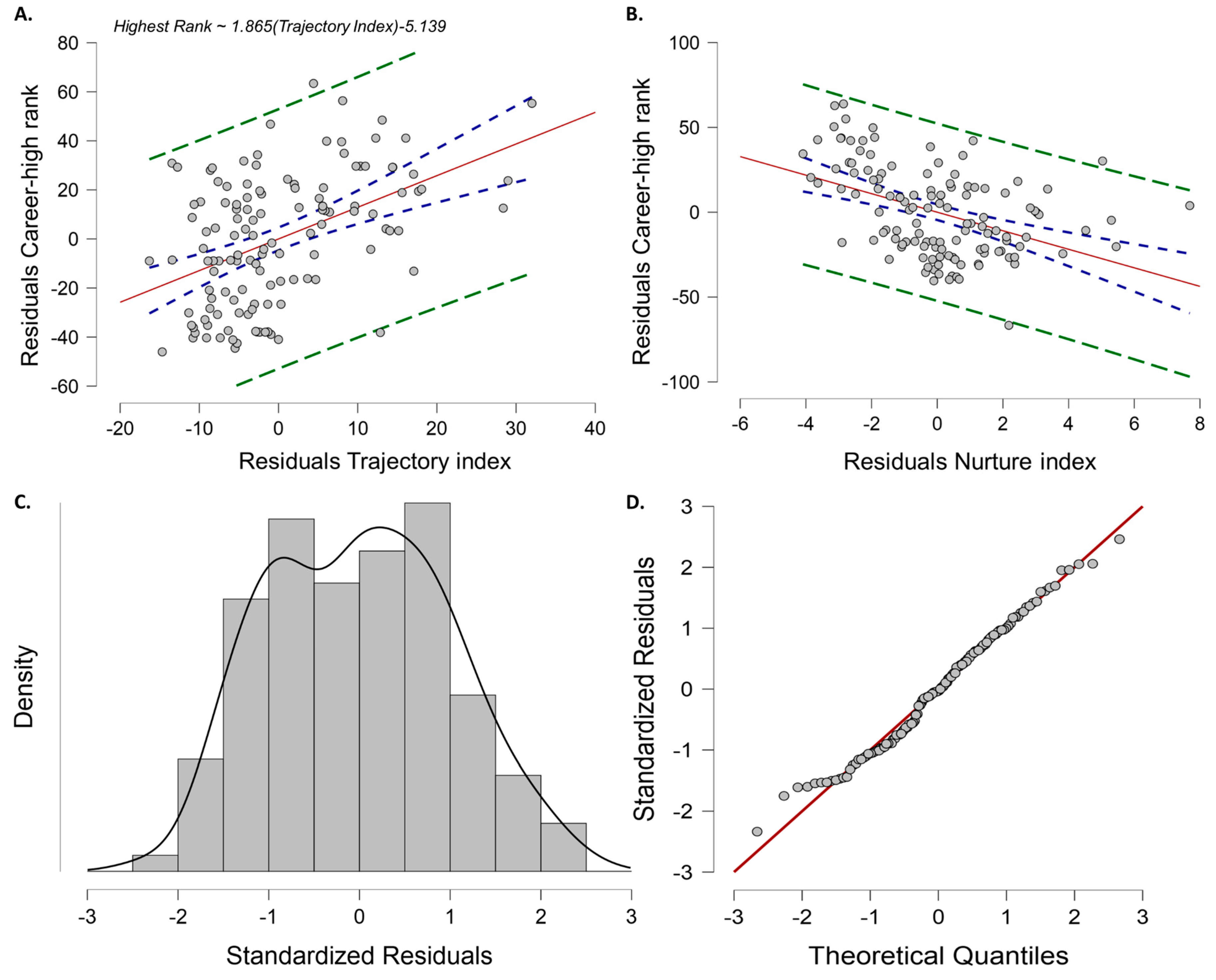 Applsci 14 02894 g004