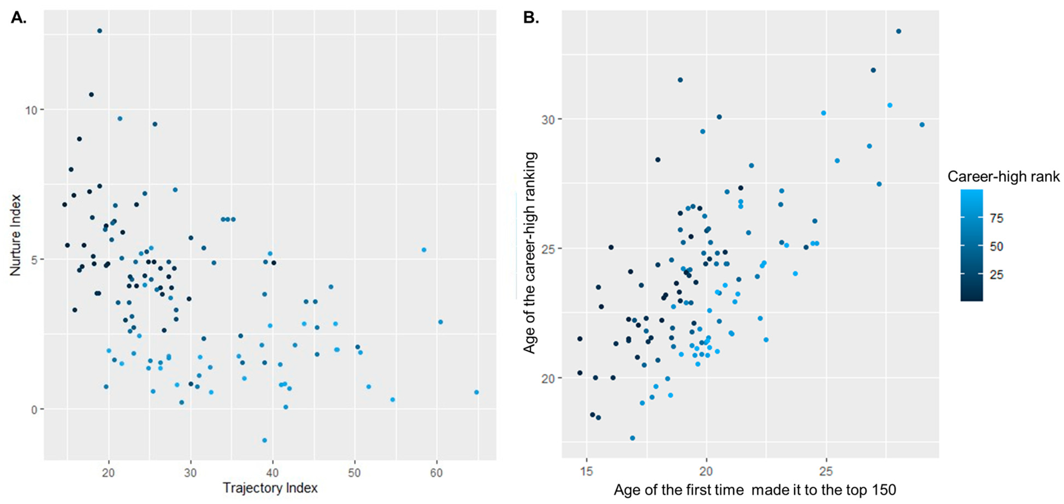 Applsci 14 02894 g005