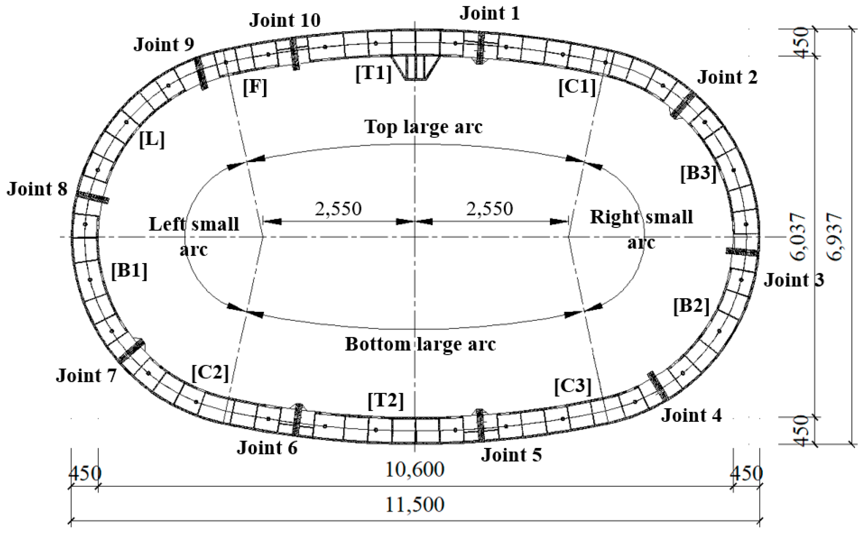 Applsci 14 02896 g003