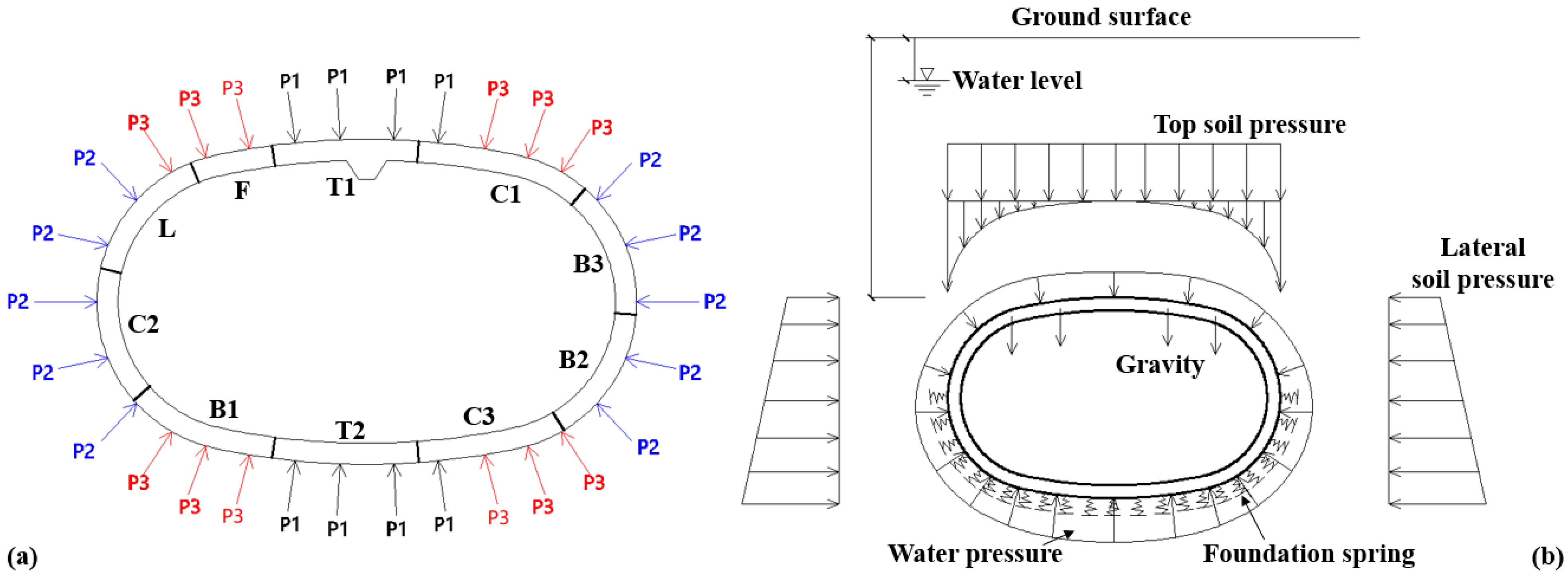 Applsci 14 02896 g006
